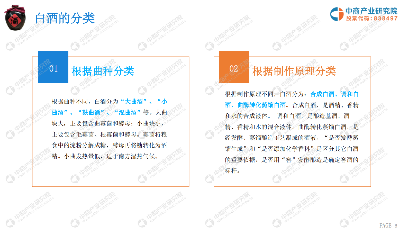中商产业研究院-2019年白酒行业市场前景及投资机会研究报告-2019.05-31页 第6页