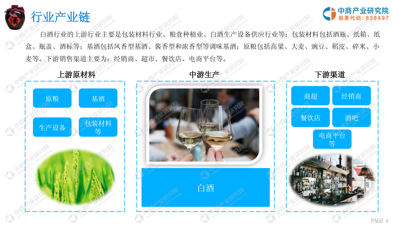 中商产业研究院-2019年白酒行业市场前景及投资机会研究报告-2019.05-31页 第8页