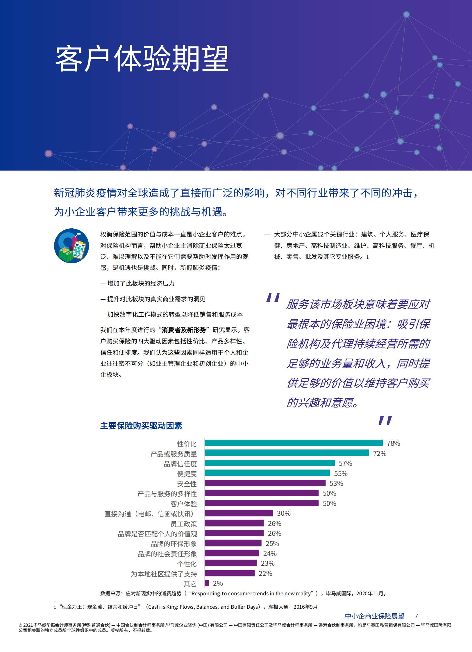 《中小企商业保险展望》报告：中小企商业保险的变革和致胜之道-23页 第6页
