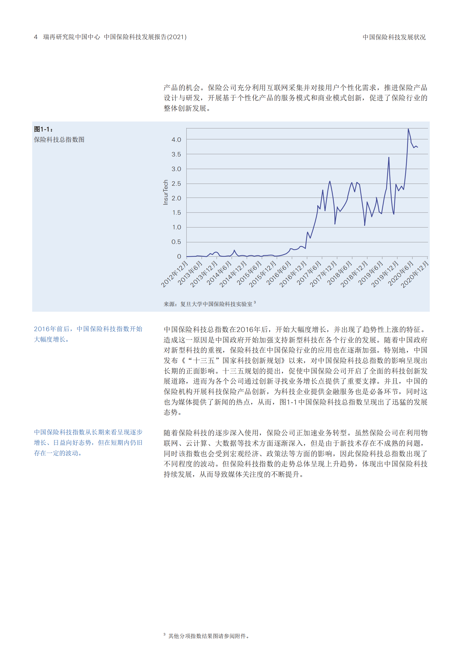 2021中国保险科技趋势报告-瑞再_复旦-2021.10-31页 第5页