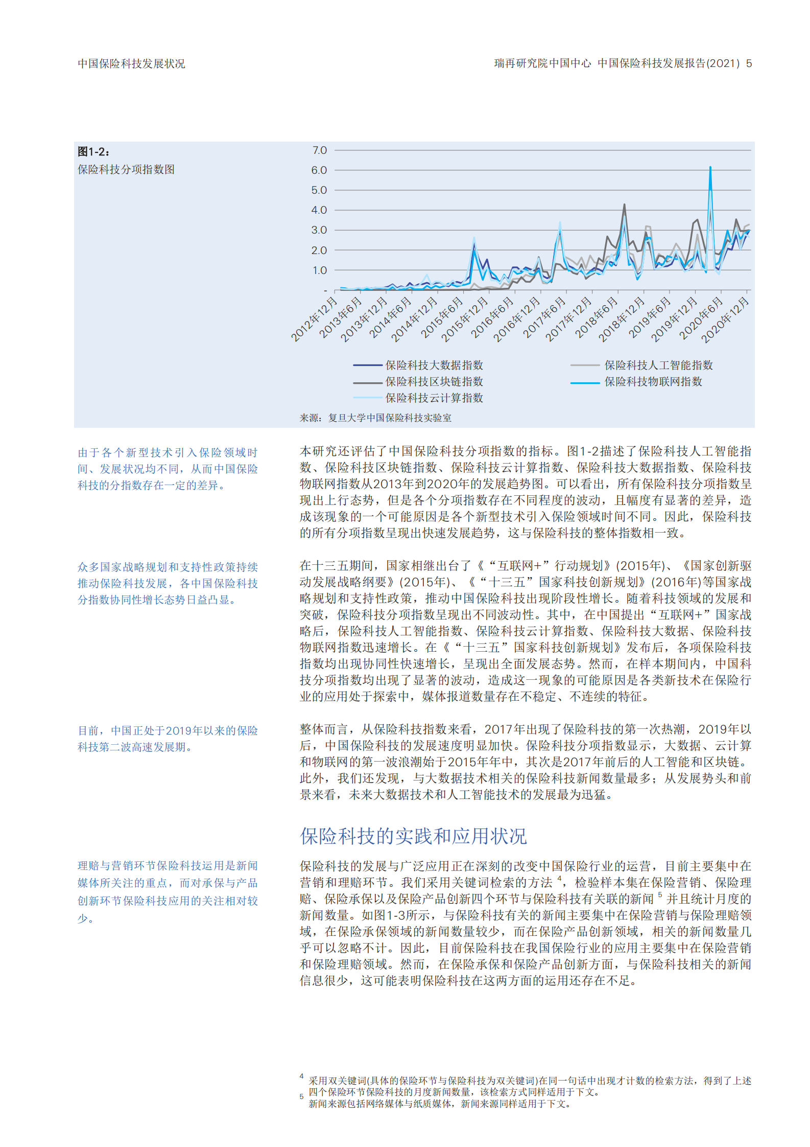 2021中国保险科技趋势报告-瑞再_复旦-2021.10-31页 第6页