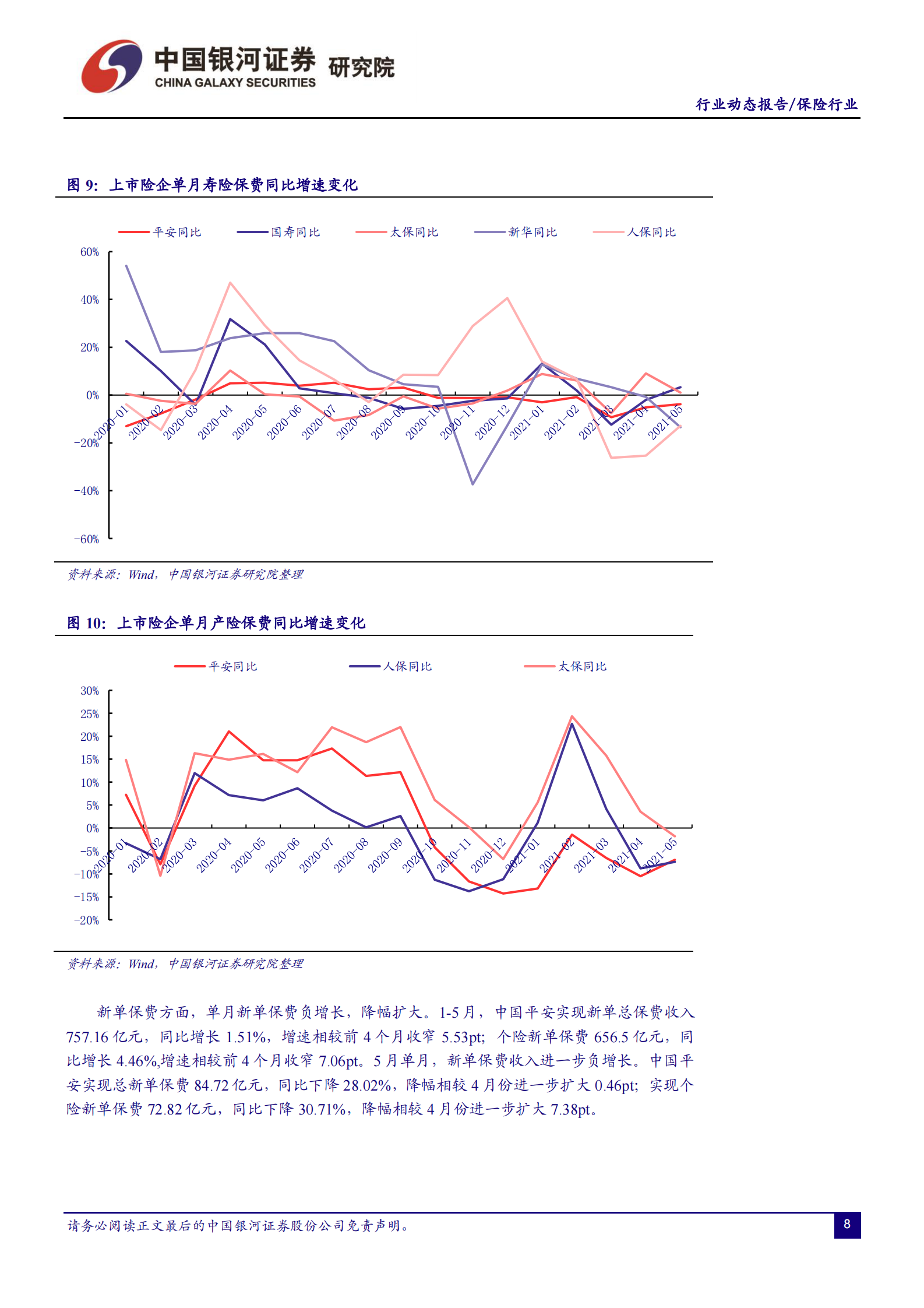 保险行业：负债端低迷_改善仍需时日-20210705-银河证券-20页 第8页