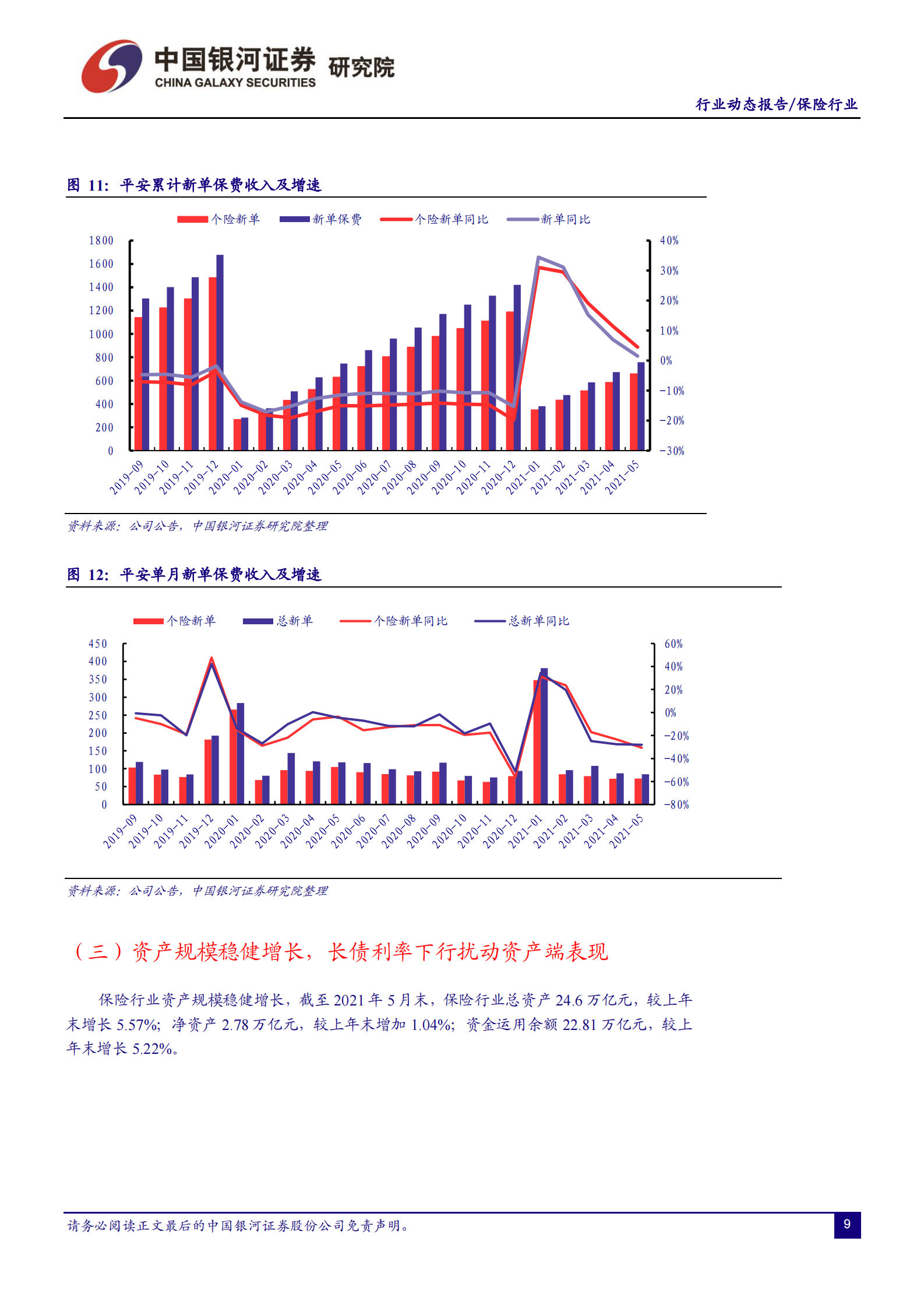 保险行业：负债端低迷_改善仍需时日-20210705-银河证券-20页 第9页