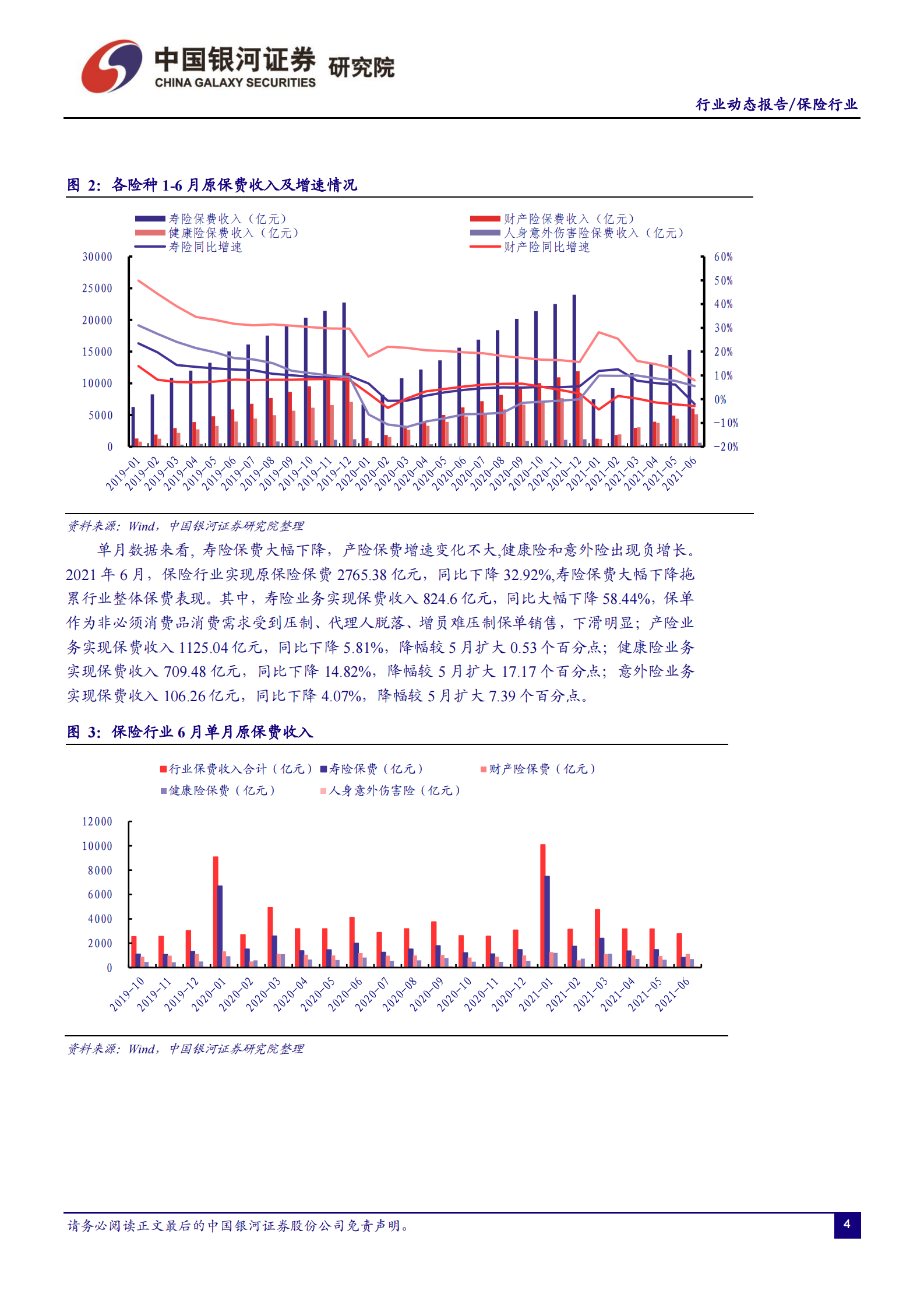 保险行业：负债端依旧低迷，新能源车险专属条款发布-20210810-银河证券-18页 第4页