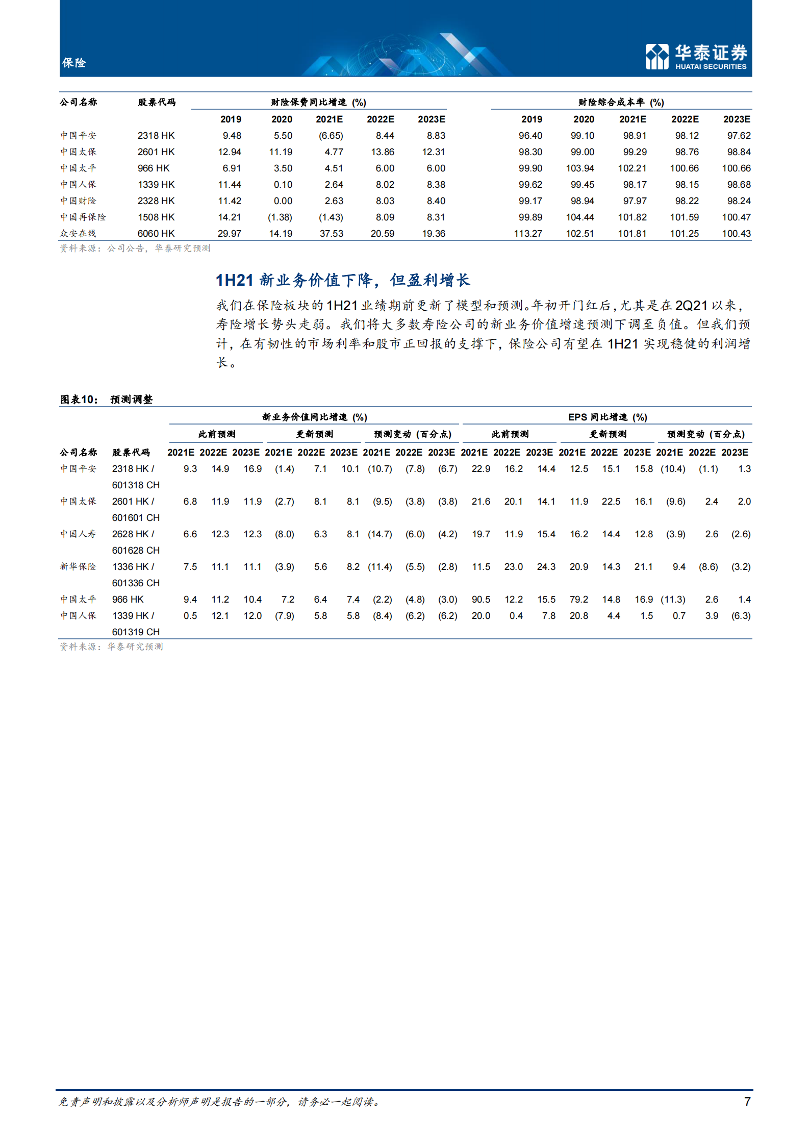 保险行业：估值惩罚过重-20210806-华泰证券-19页 第7页