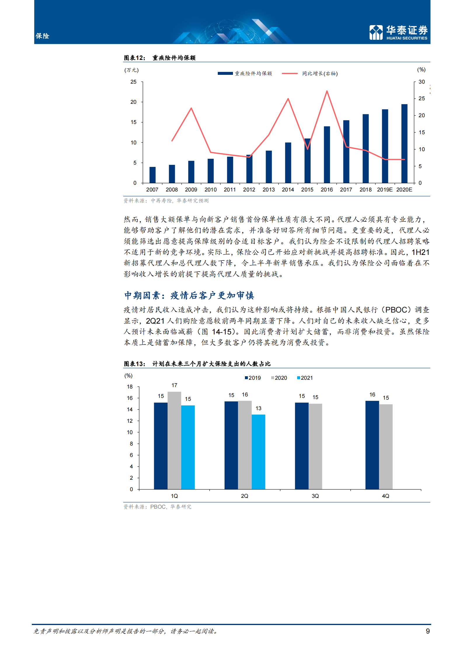 保险行业：估值惩罚过重-20210806-华泰证券-19页 第9页