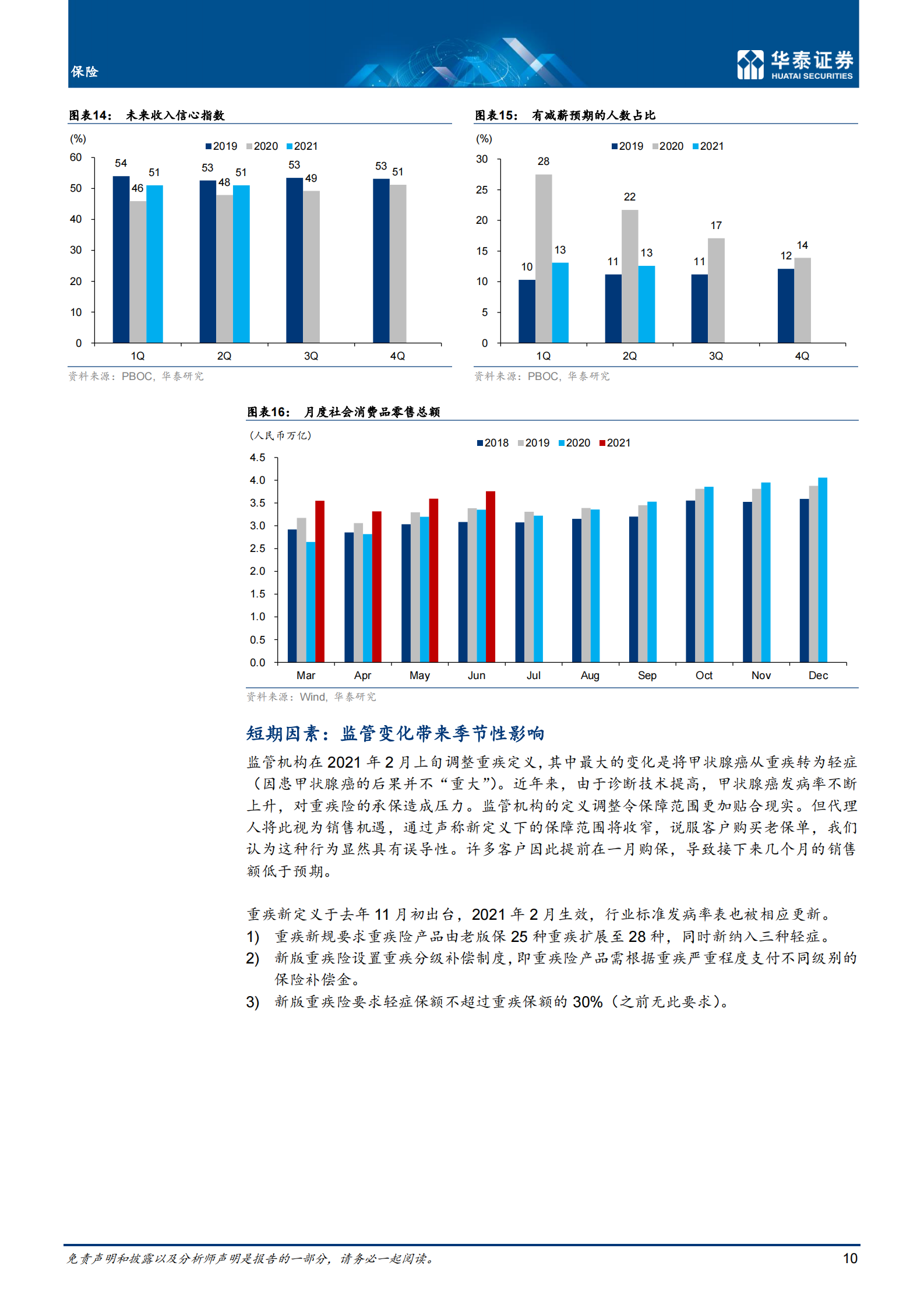 保险行业：估值惩罚过重-20210806-华泰证券-19页 第10页