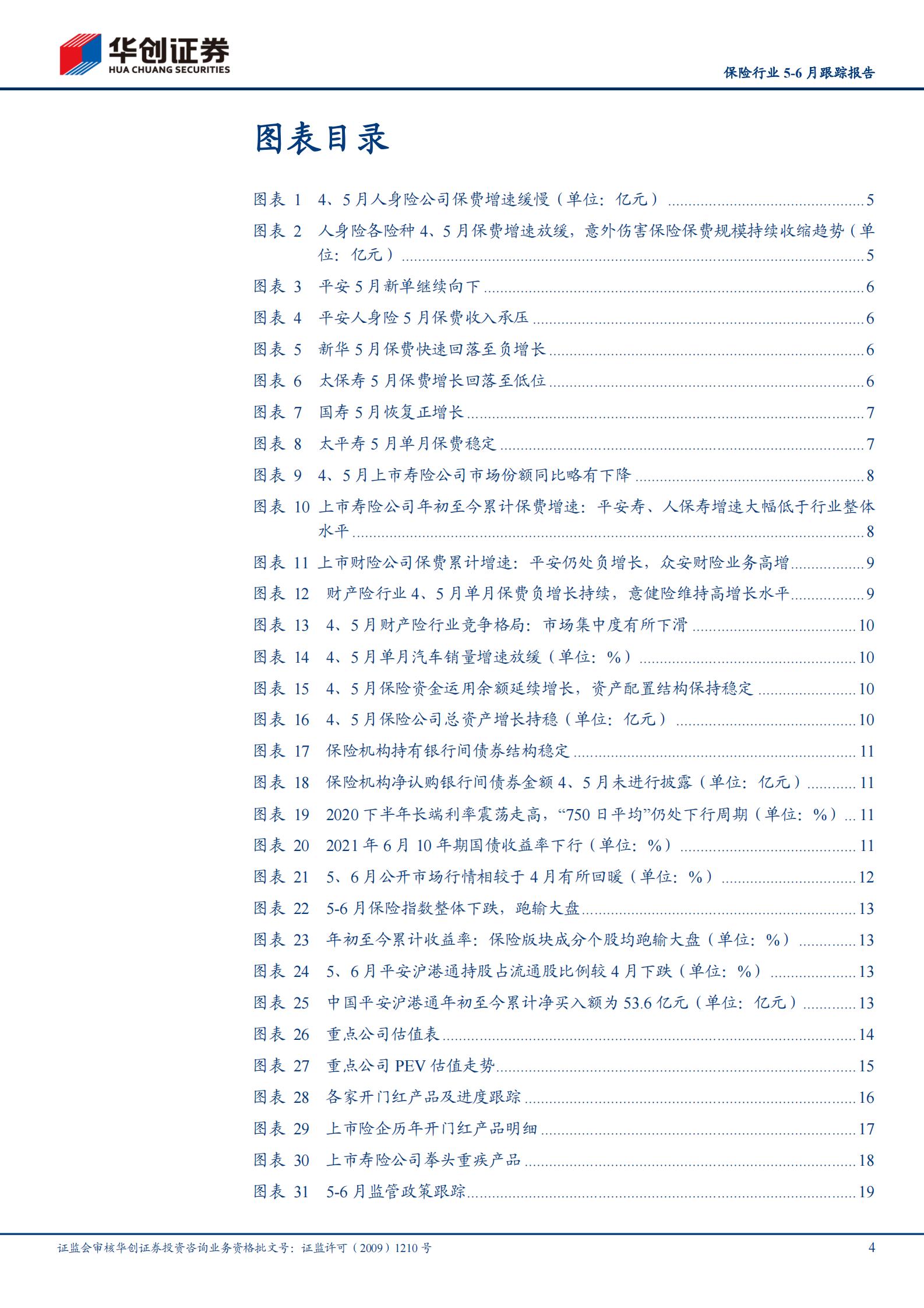 保险行业5~6月跟踪报告（2021年第5期，总第18期）：行业超跌，静待负债端拐点-20210715-华创证券-25页 第4页