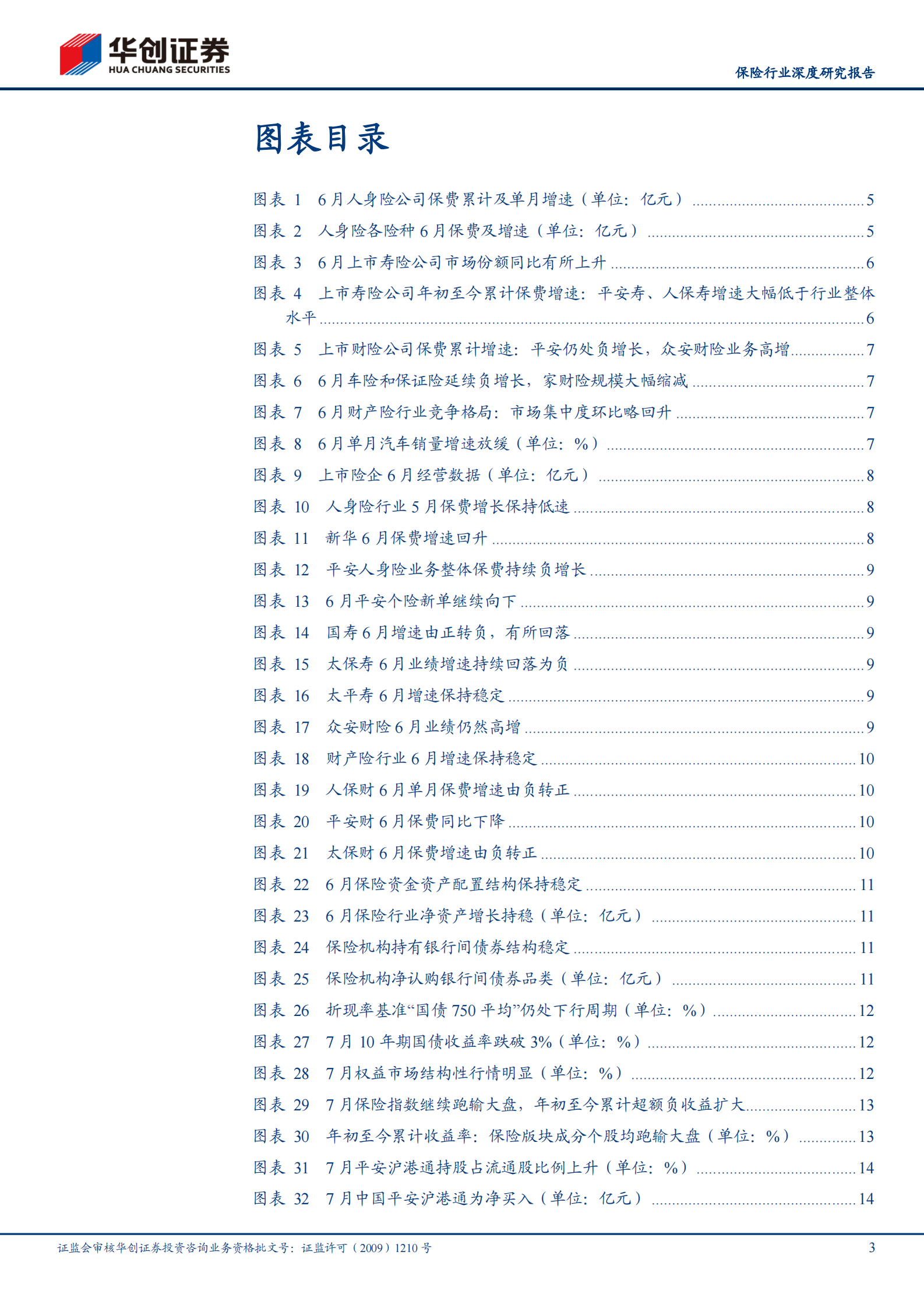 保险行业7月份跟踪报告（2021年第6期，总第19期）：负债端增长仍低迷，板块负收益扩大-20210812-华创证券-24页 第3页