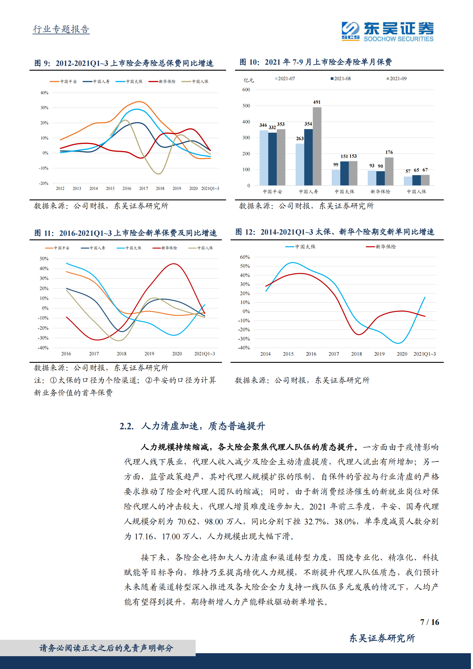 保险行业2021年三季报综述：负债端承压延续，静待行业调整拐点 第7页