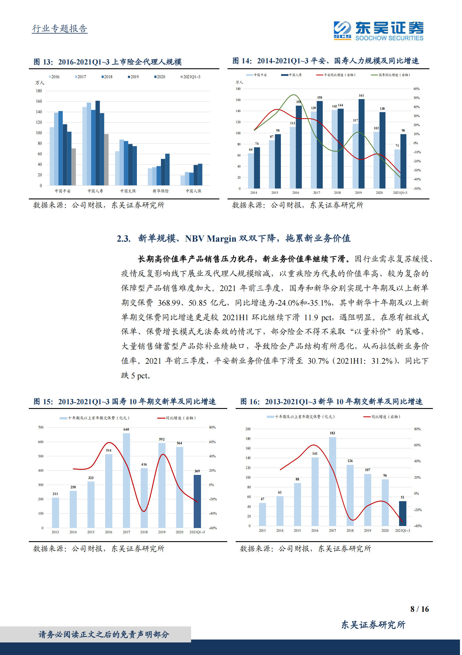 保险行业2021年三季报综述：负债端承压延续，静待行业调整拐点 第8页