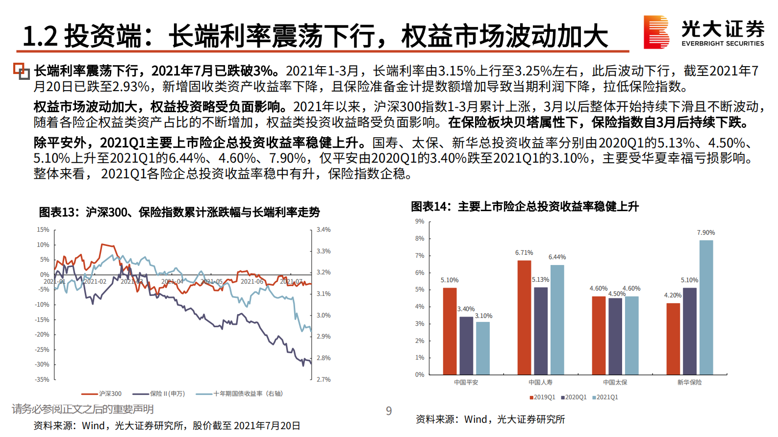 保险行业2021年中期策略报告：保险业拐点何时到来？-20210722-光大证券-30页 第10页