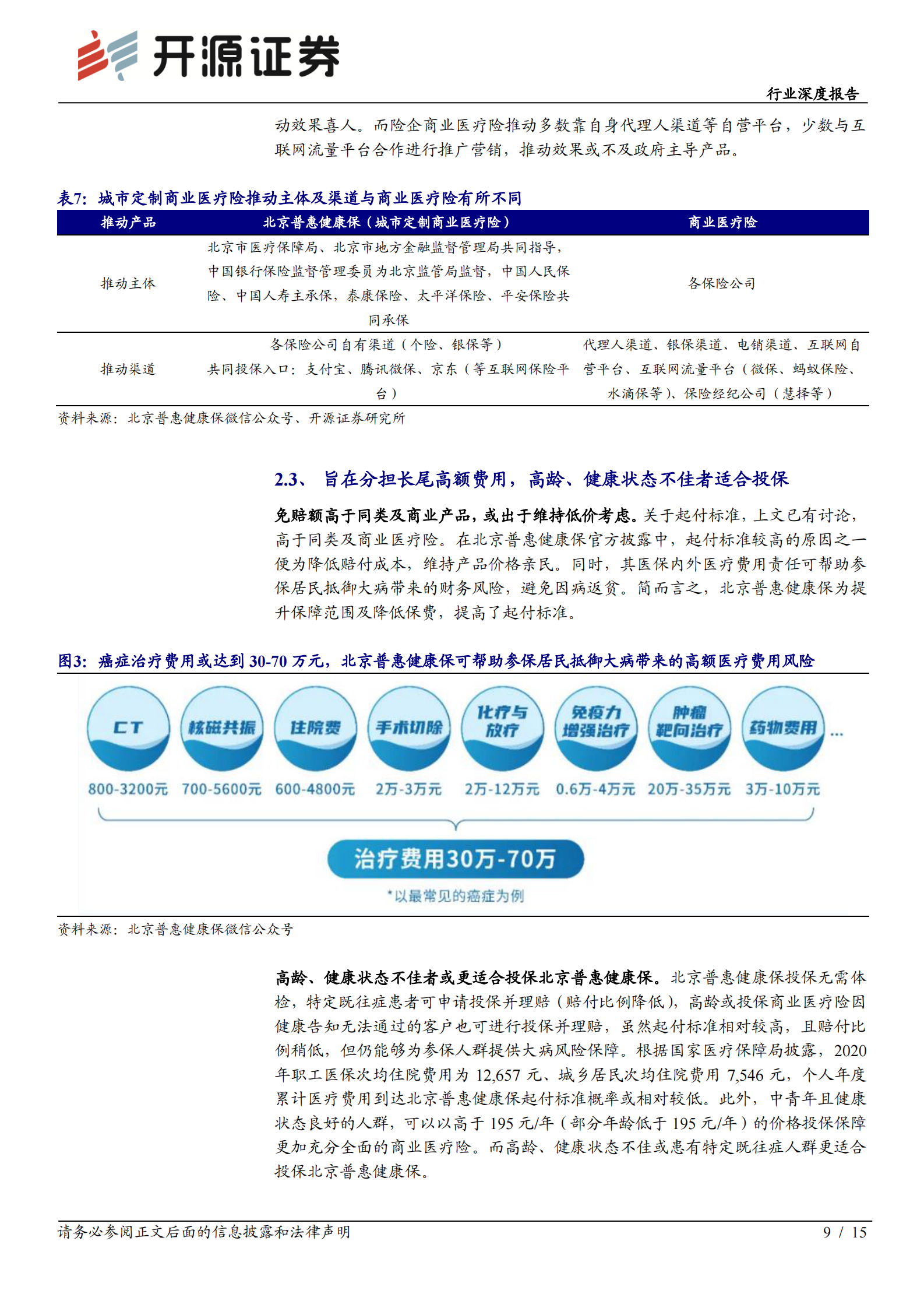 保险行业北京普惠健康保分析报告：城市惠民保定位逐渐清晰，商业医疗险或受益-20210807-开源证券-15页 第9页