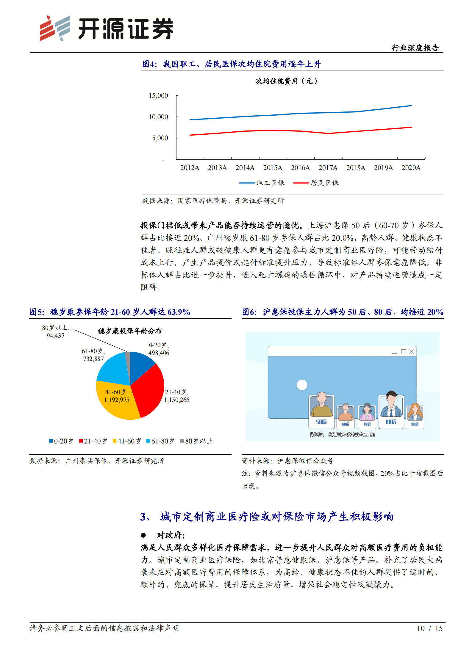 保险行业北京普惠健康保分析报告：城市惠民保定位逐渐清晰，商业医疗险或受益-20210807-开源证券-15页 第10页