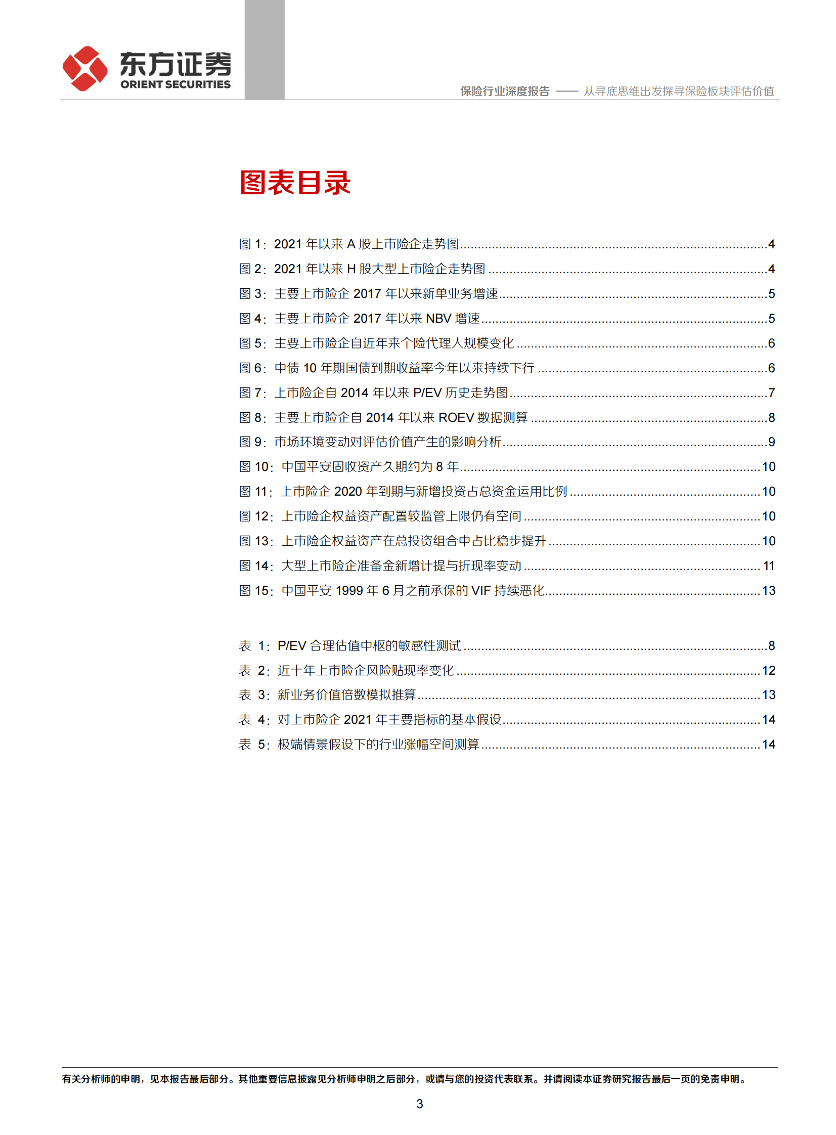 保险行业深度报告：从寻底思维出发探寻保险板块评估价值-20210803-东方证券-17页 第3页