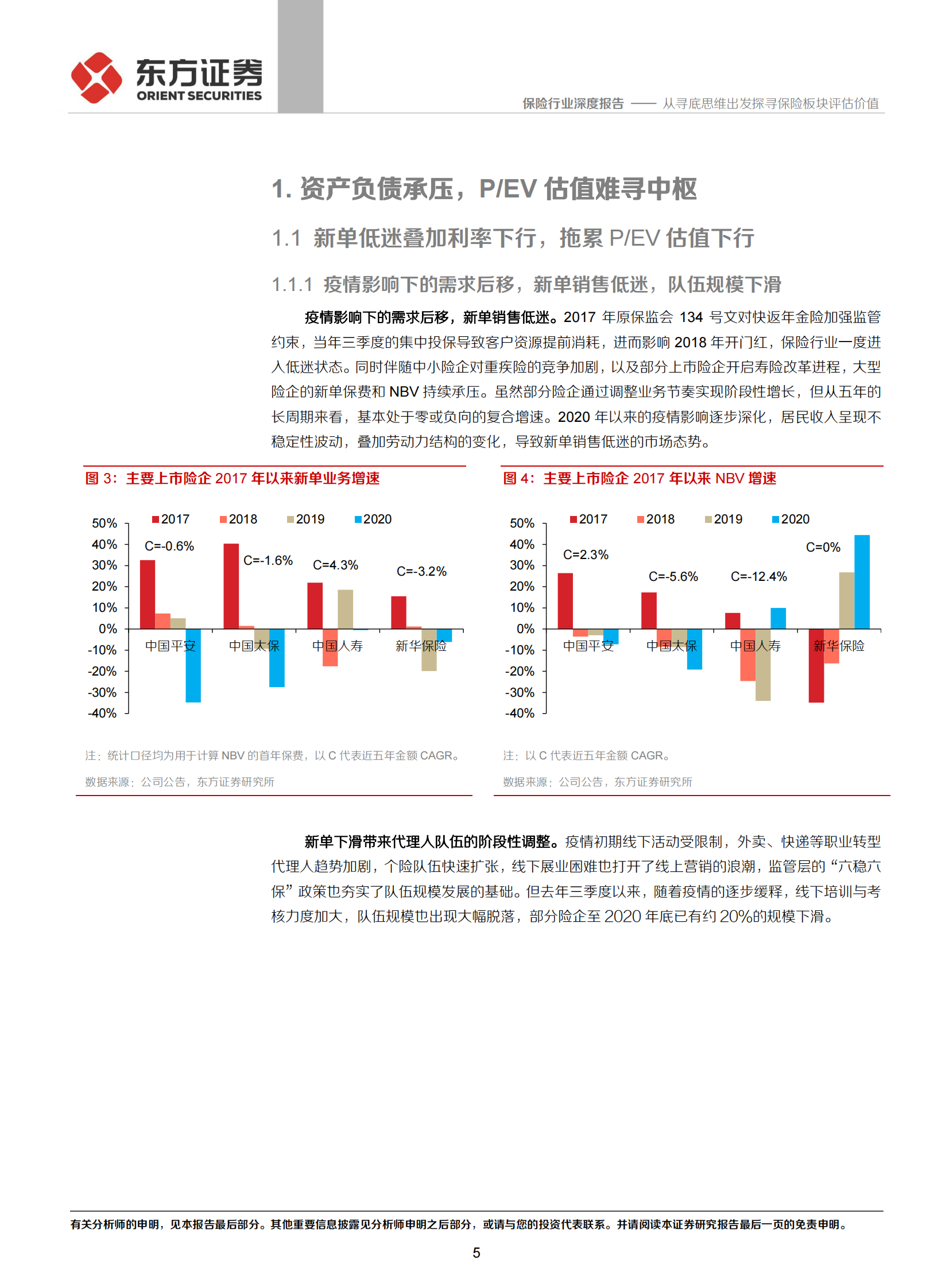 保险行业深度报告：从寻底思维出发探寻保险板块评估价值-20210803-东方证券-17页 第5页