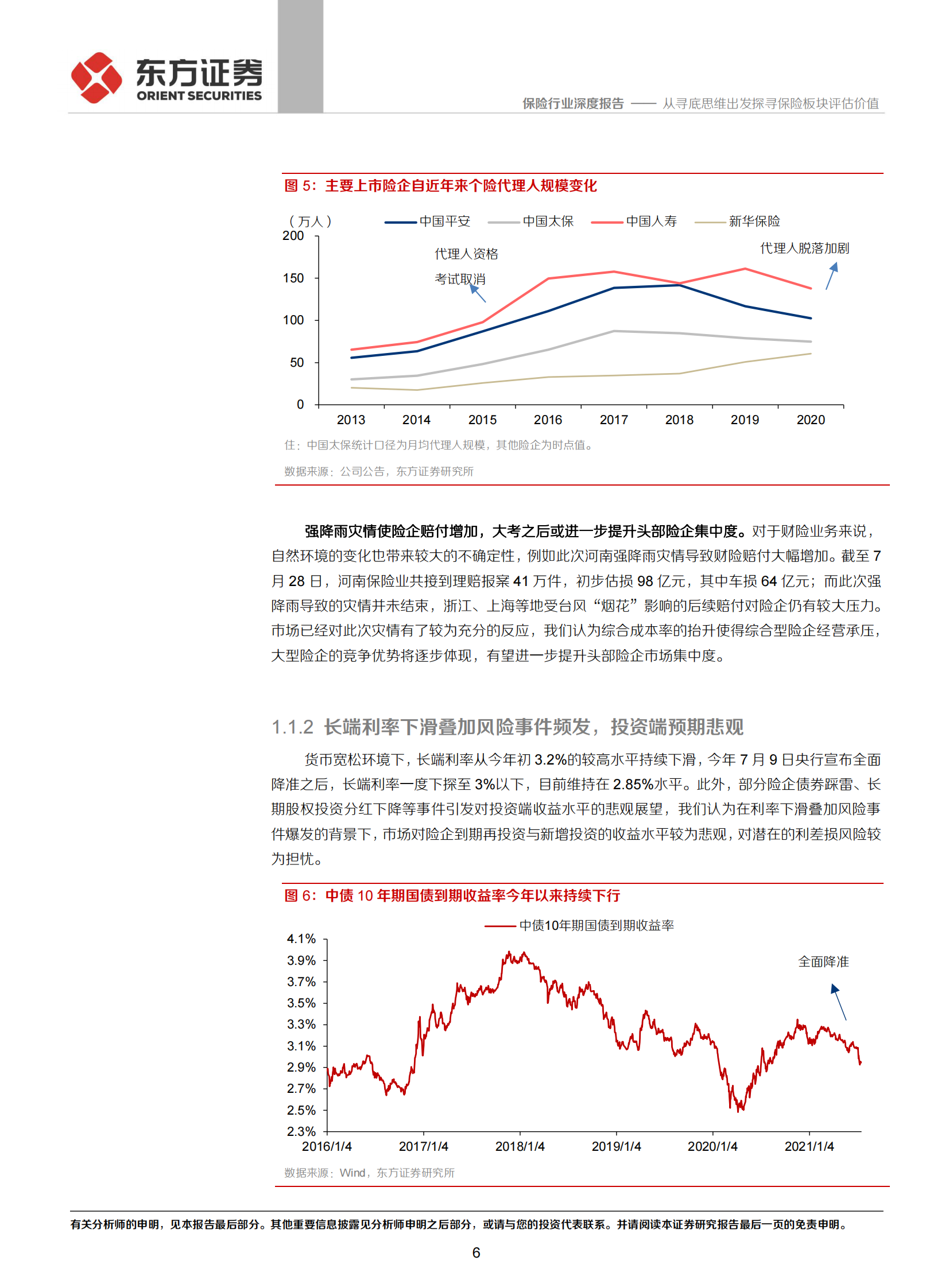 保险行业深度报告：从寻底思维出发探寻保险板块评估价值-20210803-东方证券-17页 第6页