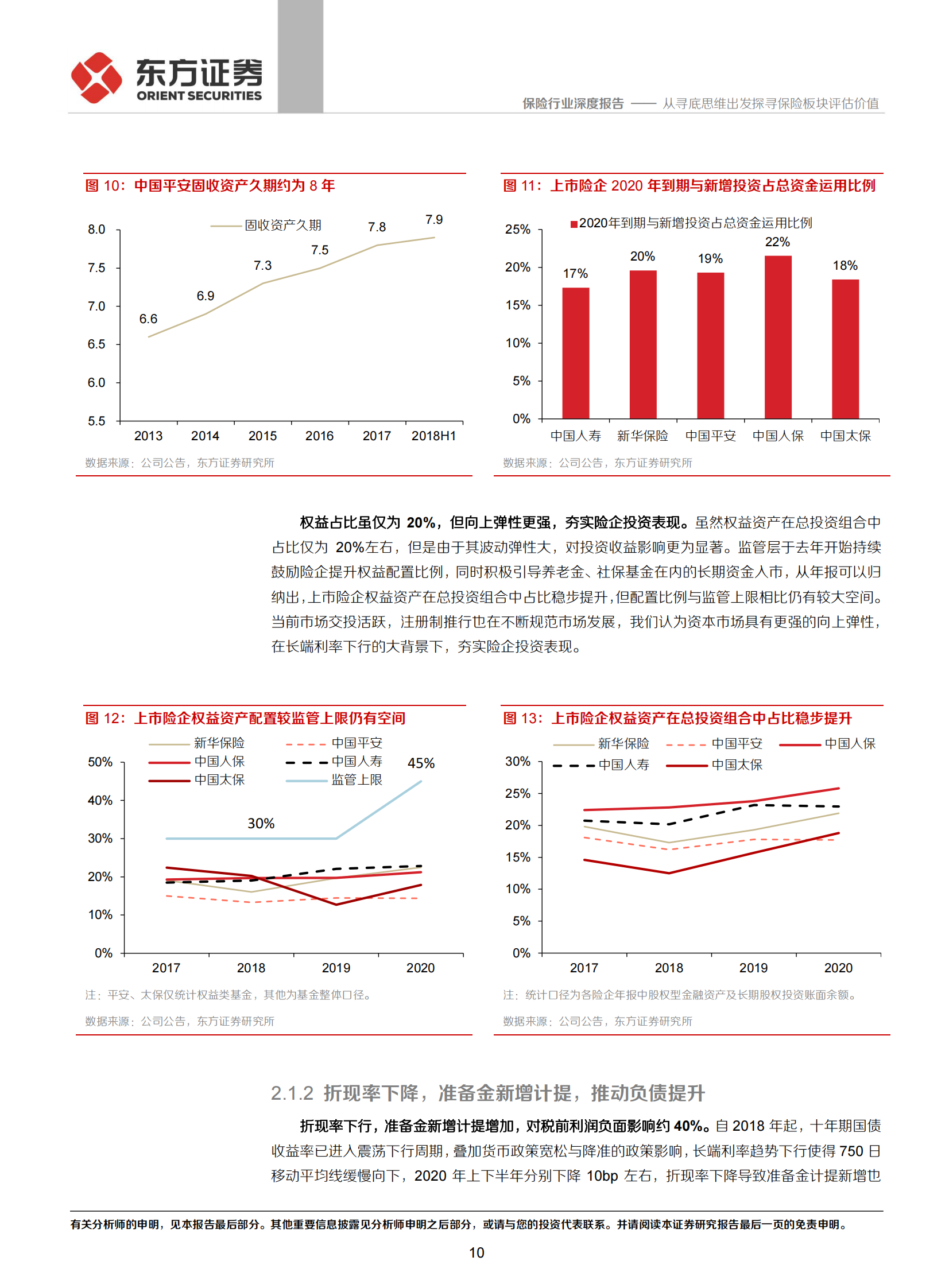 保险行业深度报告：从寻底思维出发探寻保险板块评估价值-20210803-东方证券-17页 第10页