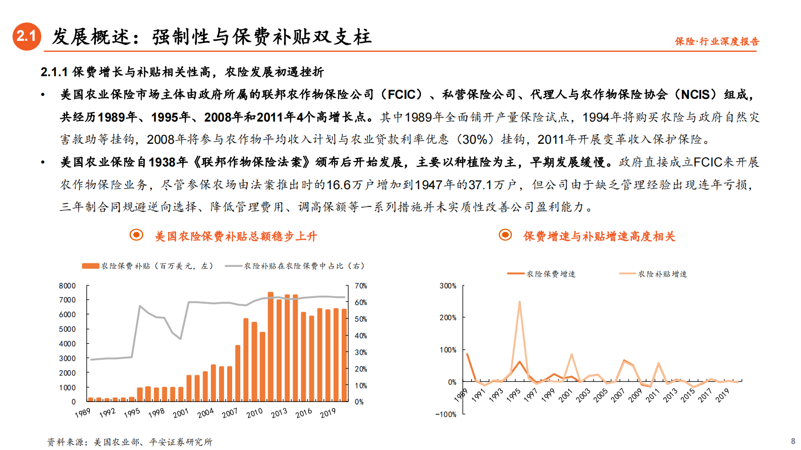 保险行业深度报告：借政策东风，促农险发展-20210715-平安证券-31页 第8页