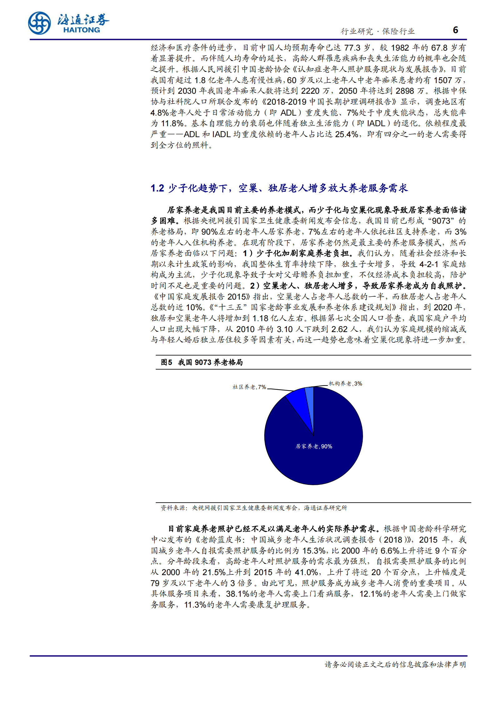 保险行业深度报告：康养系列专题二，养老服务供需错配加剧，保险公司落子养老社区大有可为-20210701-海通证券-25页 第6页
