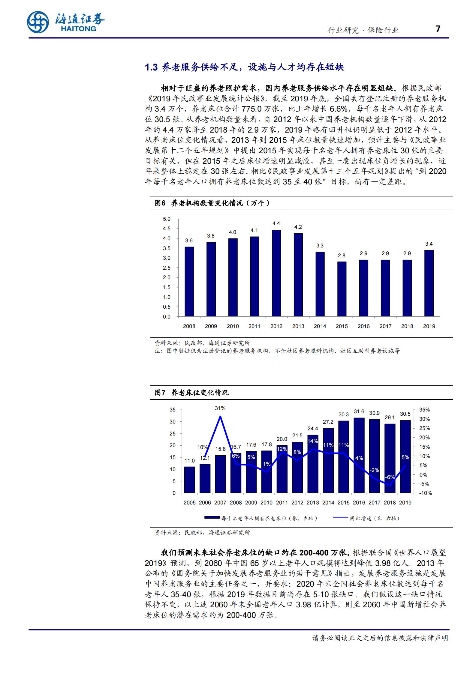 保险行业深度报告：康养系列专题二，养老服务供需错配加剧，保险公司落子养老社区大有可为-20210701-海通证券-25页 第7页