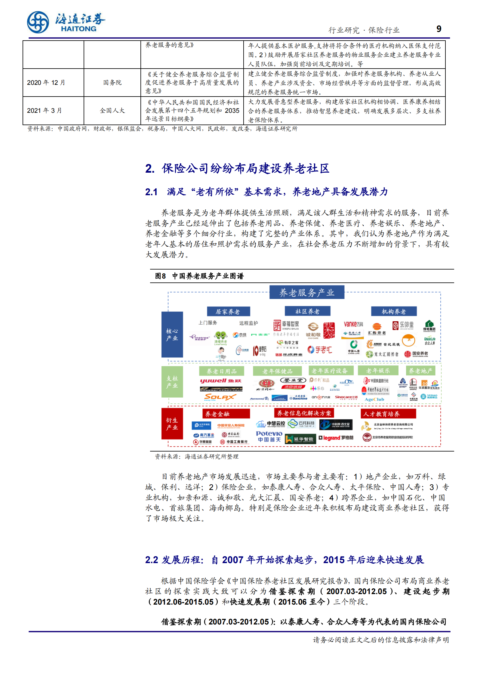 保险行业深度报告：康养系列专题二，养老服务供需错配加剧，保险公司落子养老社区大有可为-20210701-海通证券-25页 第9页