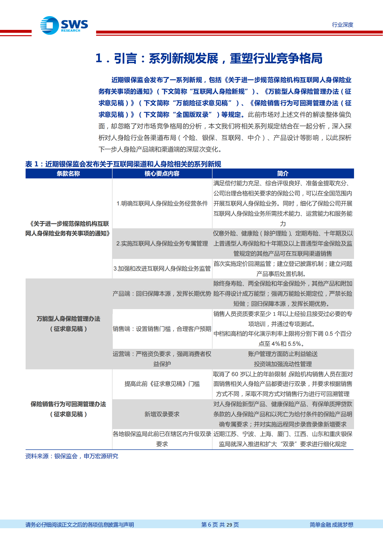 保险行业系列互联网及人身险新规深度解读：重塑人身险渠道及产品竞争格局-20211124-申万宏源-29页 第6页
