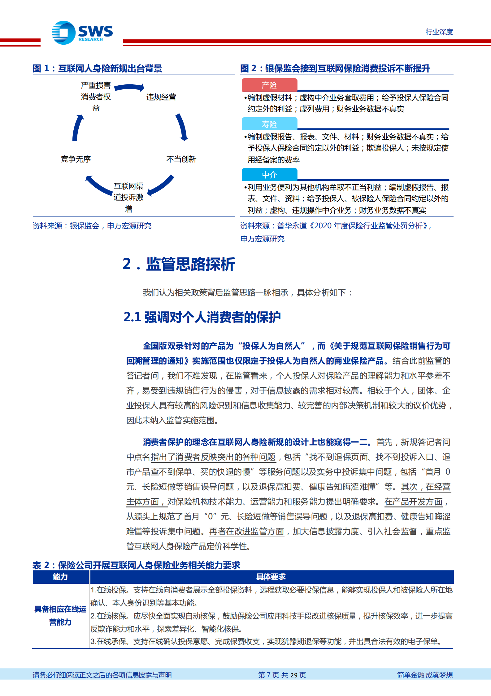 保险行业系列互联网及人身险新规深度解读：重塑人身险渠道及产品竞争格局-20211124-申万宏源-29页 第8页
