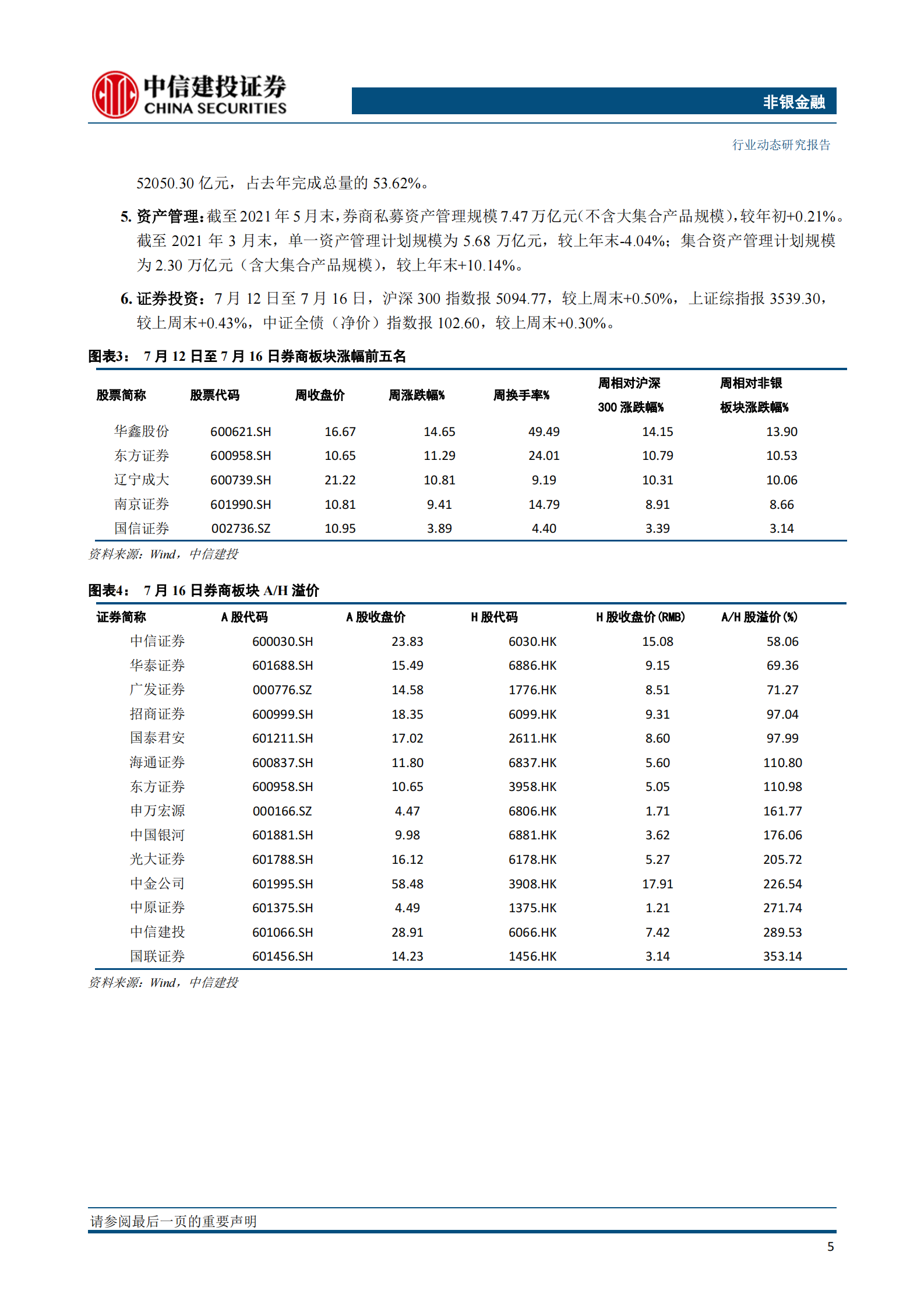 非银金融行业：科创板做市商渐行渐近；高成长互联网保险值得关注-20210718-中信建投-18页 第6页