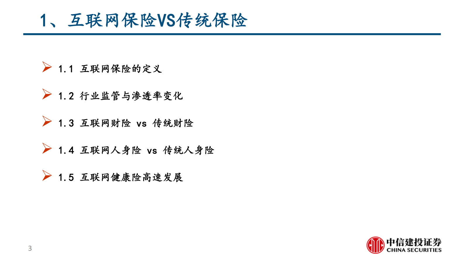 互联网保险保险科技的投资逻辑-中信建投-2021.6.4-65页 第3页