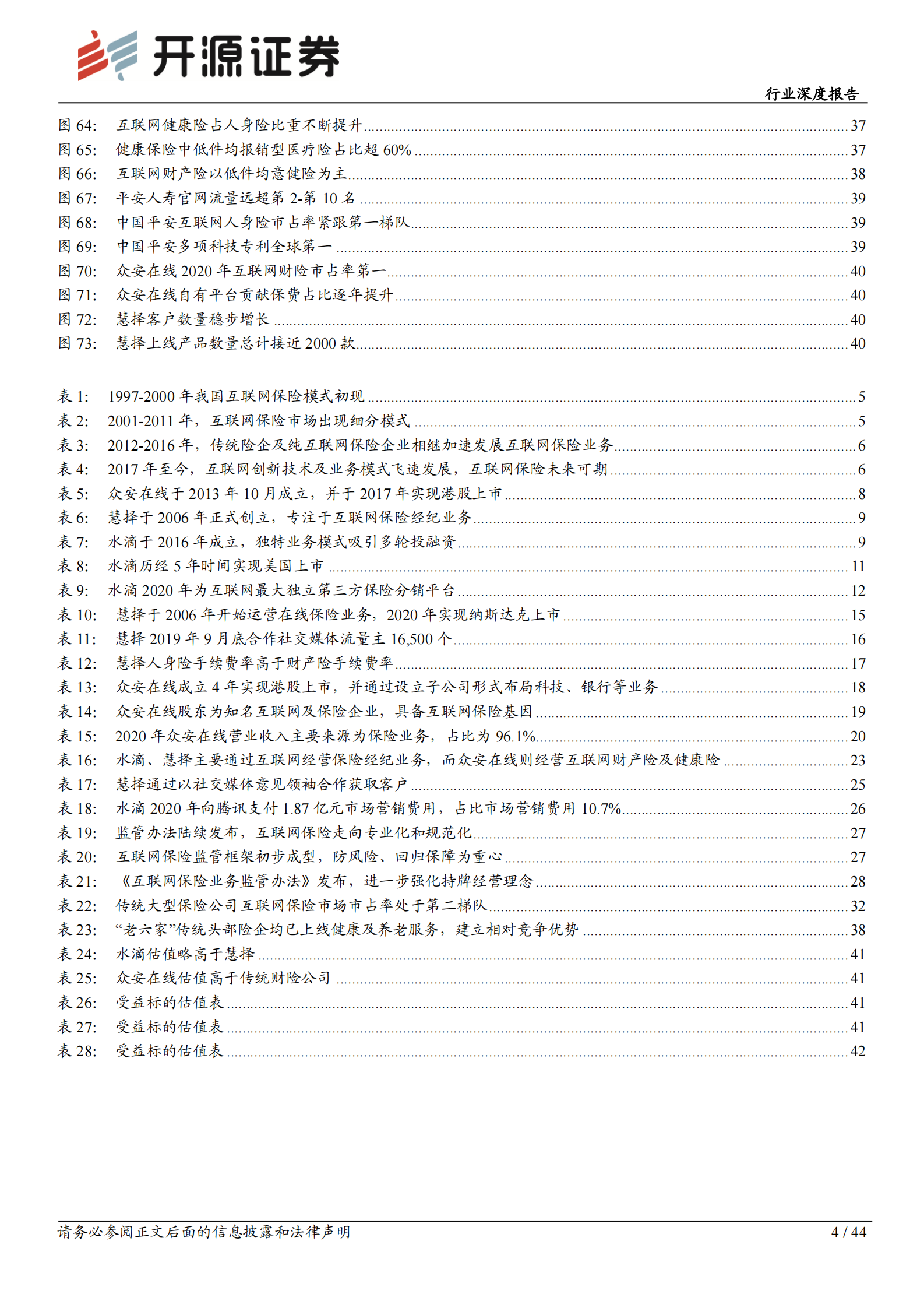 互联网保险行业深度报告：流量为矛，服务为盾，科技打造核心壁垒-20210608-开源证券-44页 第4页