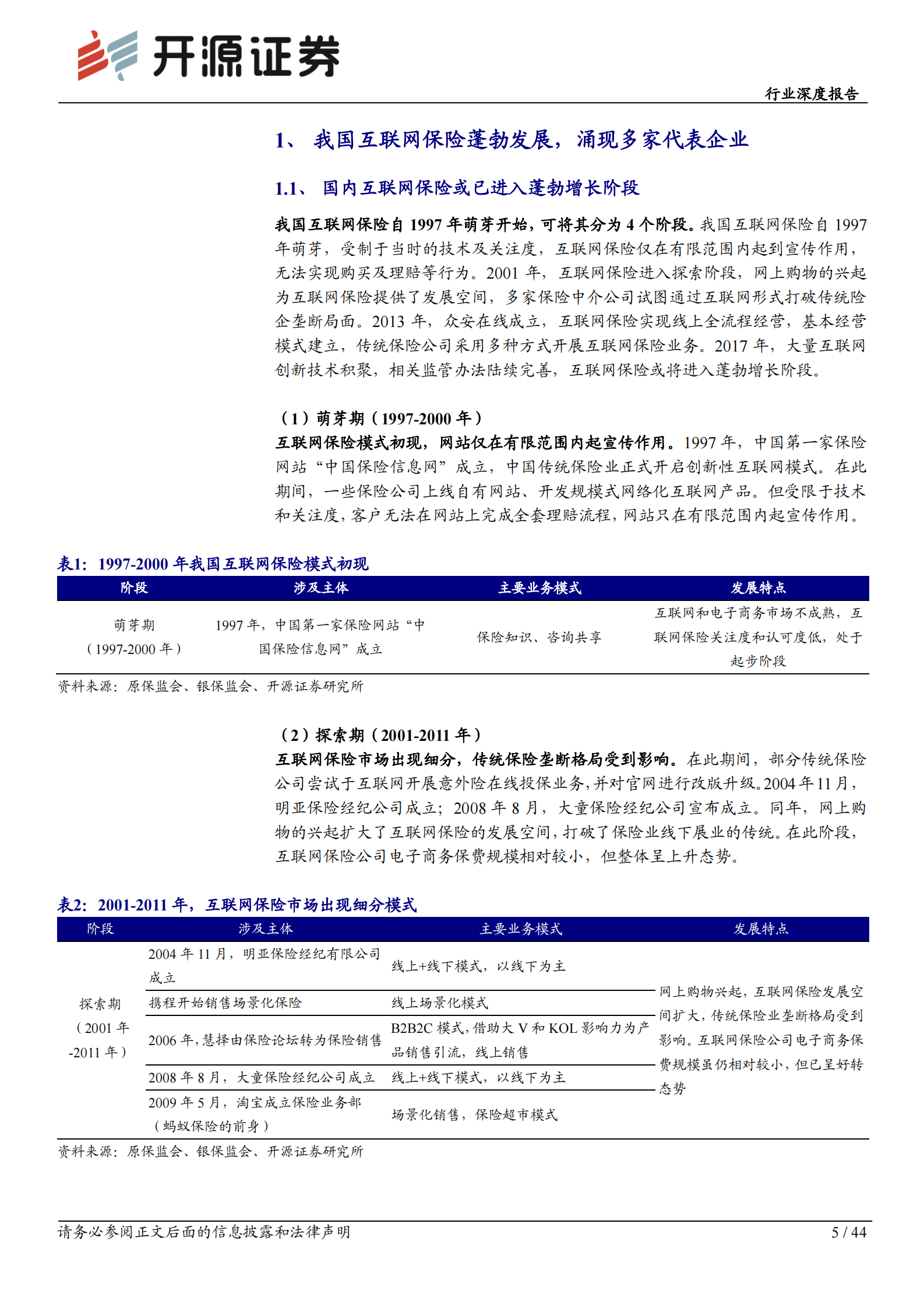 互联网保险行业深度报告：流量为矛，服务为盾，科技打造核心壁垒-20210608-开源证券-44页 第5页