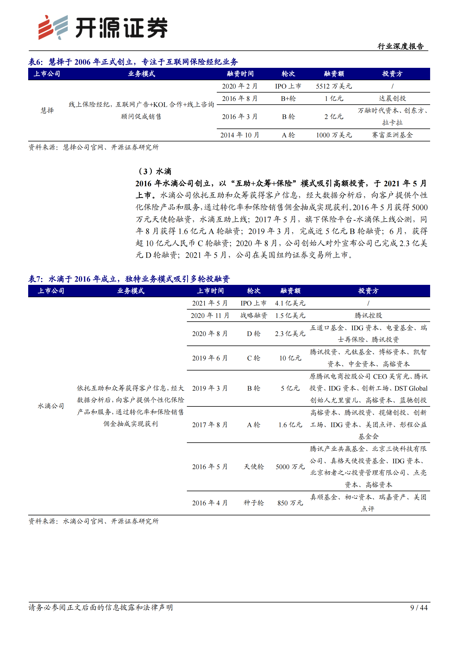 互联网保险行业深度报告：流量为矛，服务为盾，科技打造核心壁垒-20210608-开源证券-44页 第9页