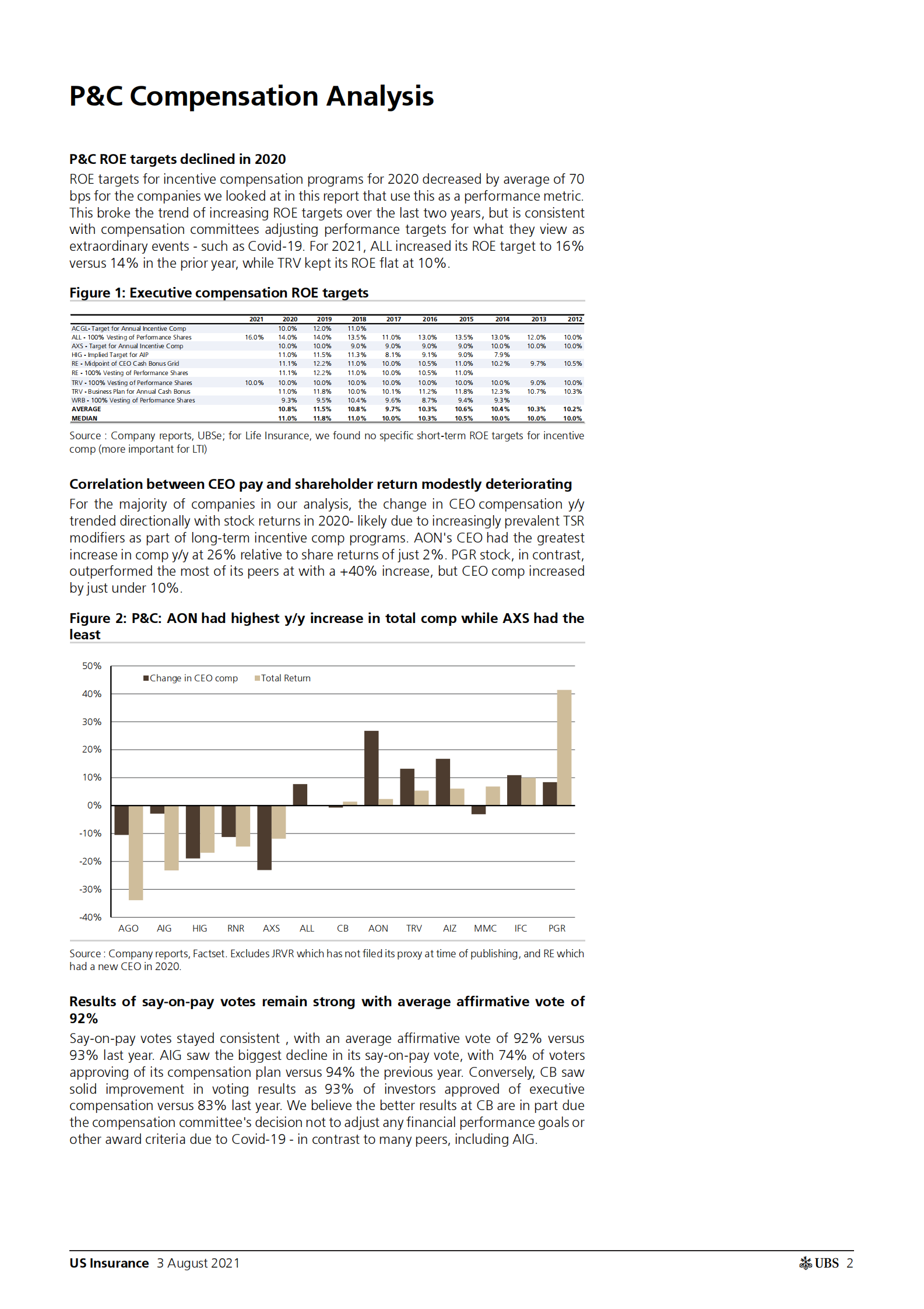 瑞银-美股保险行业-2021年：动机是什么？-2021.8.3-52页 第2页
