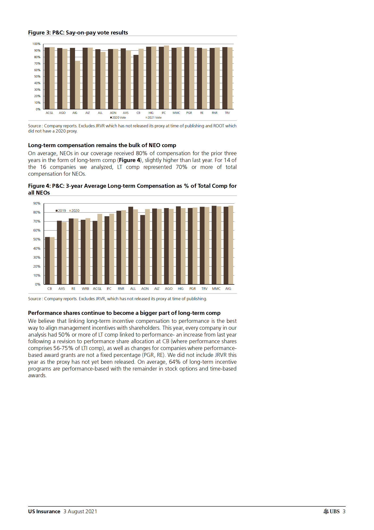瑞银-美股保险行业-2021年：动机是什么？-2021.8.3-52页 第3页