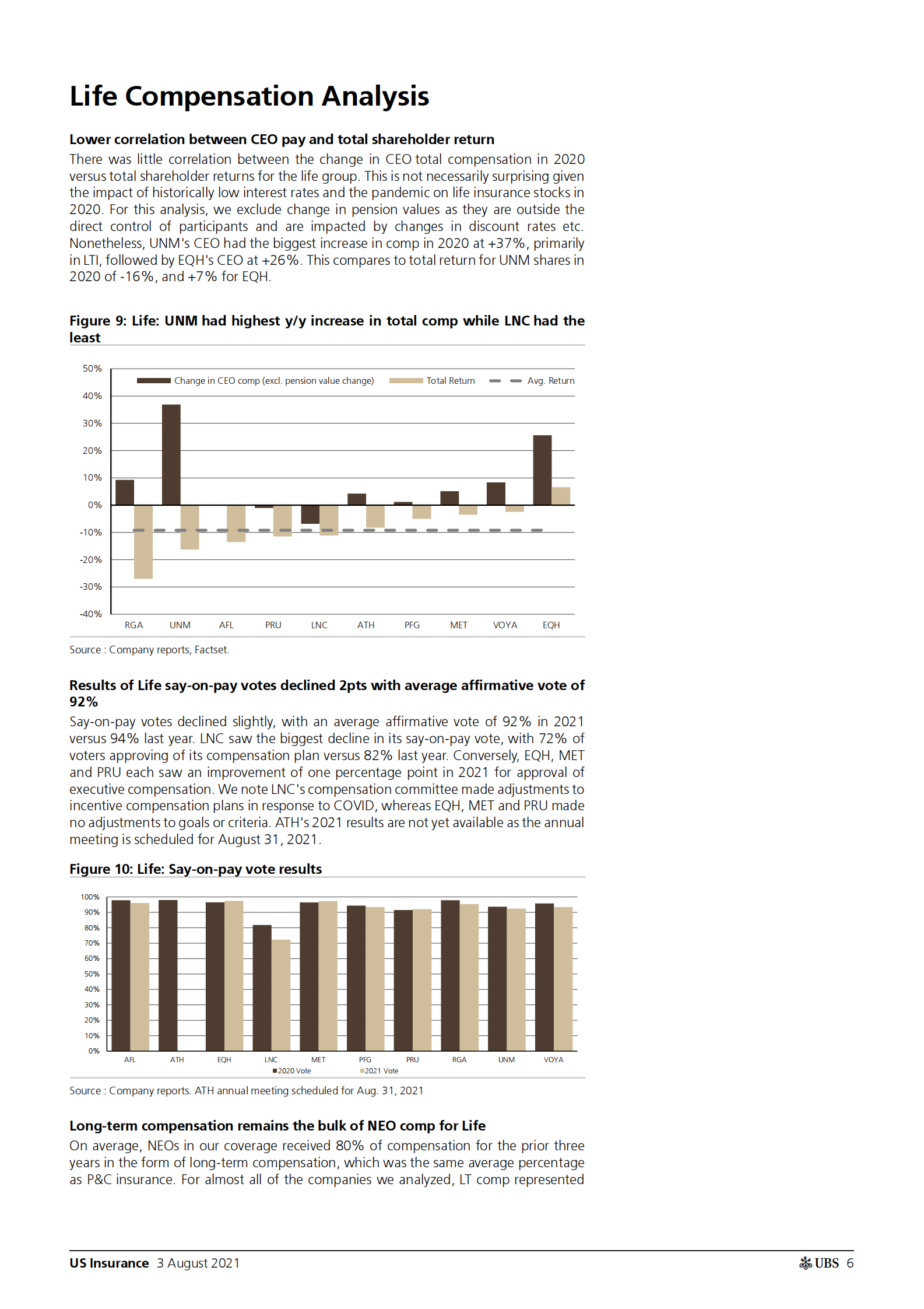 瑞银-美股保险行业-2021年：动机是什么？-2021.8.3-52页 第6页