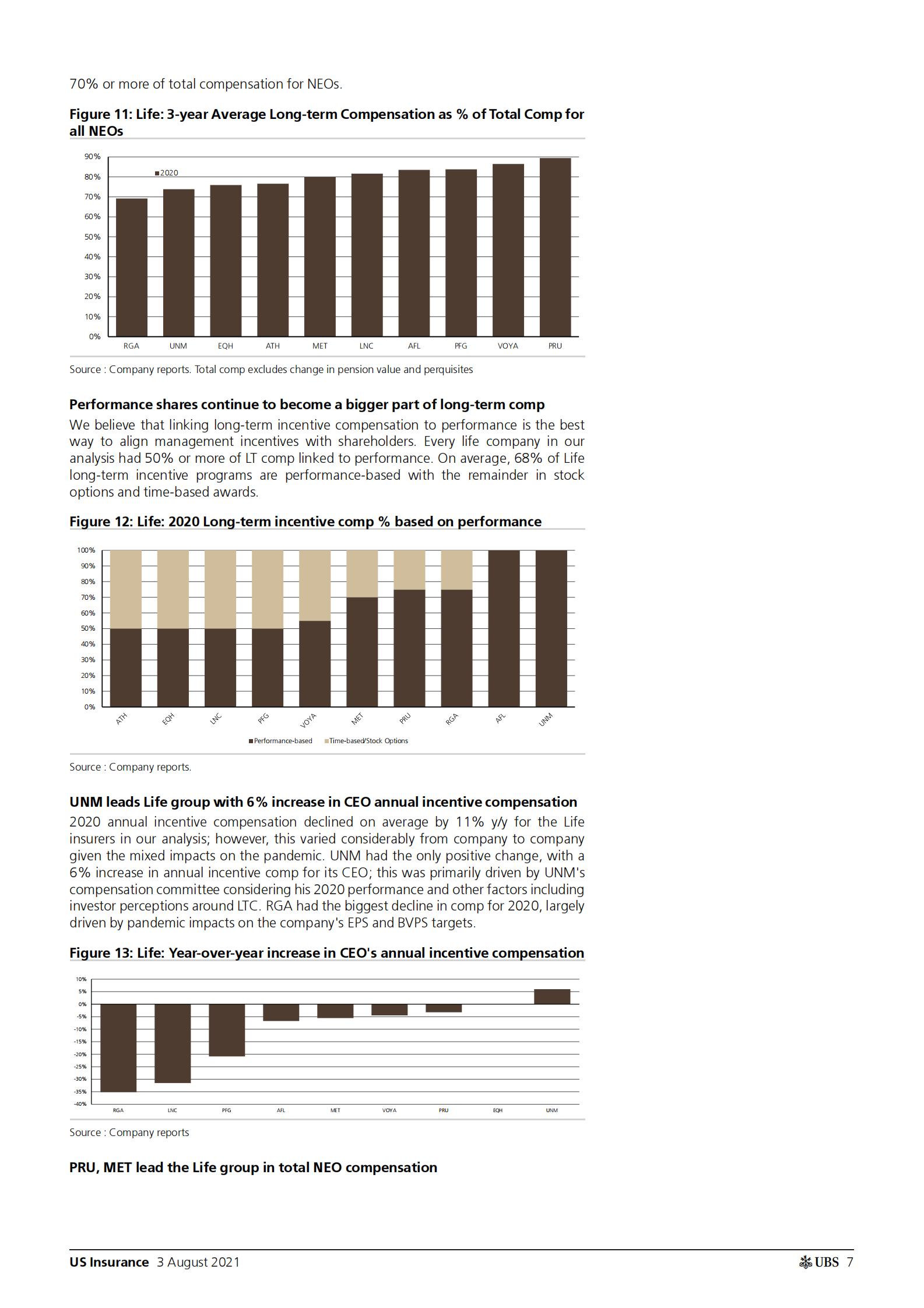 瑞银-美股保险行业-2021年：动机是什么？-2021.8.3-52页 第7页