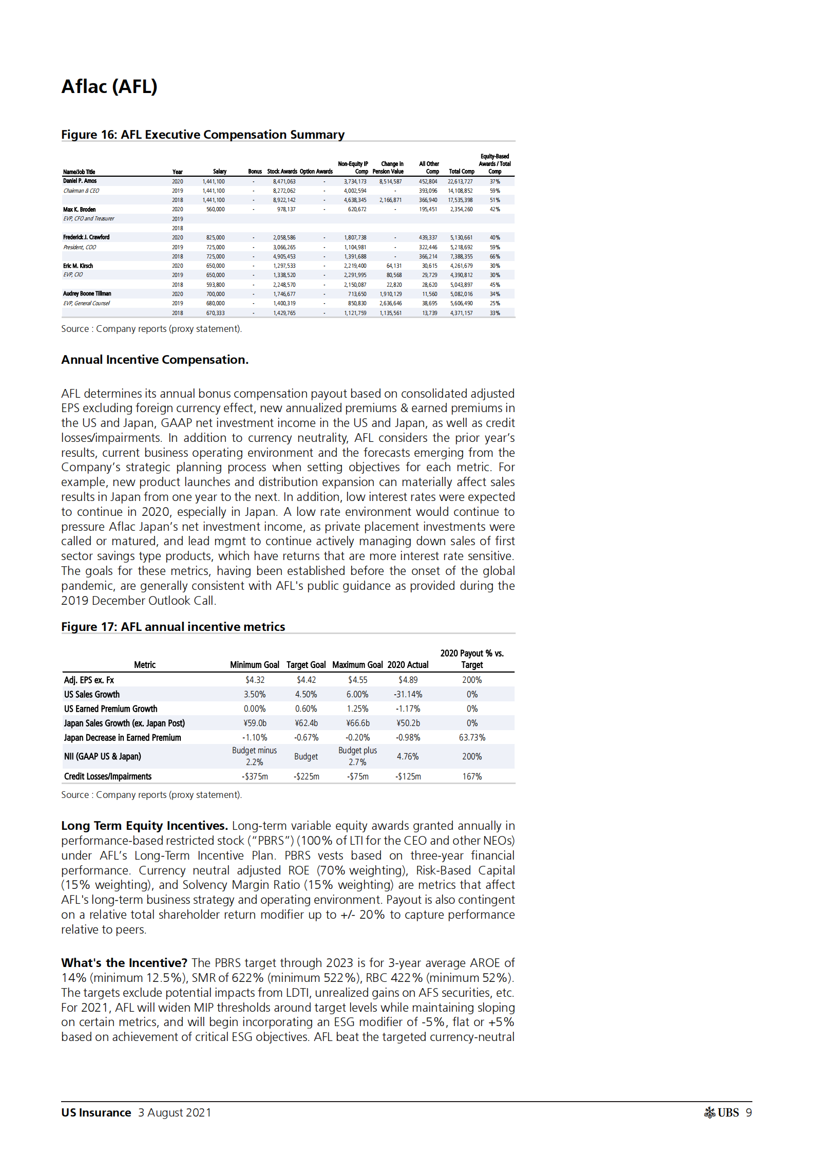 瑞银-美股保险行业-2021年：动机是什么？-2021.8.3-52页 第9页