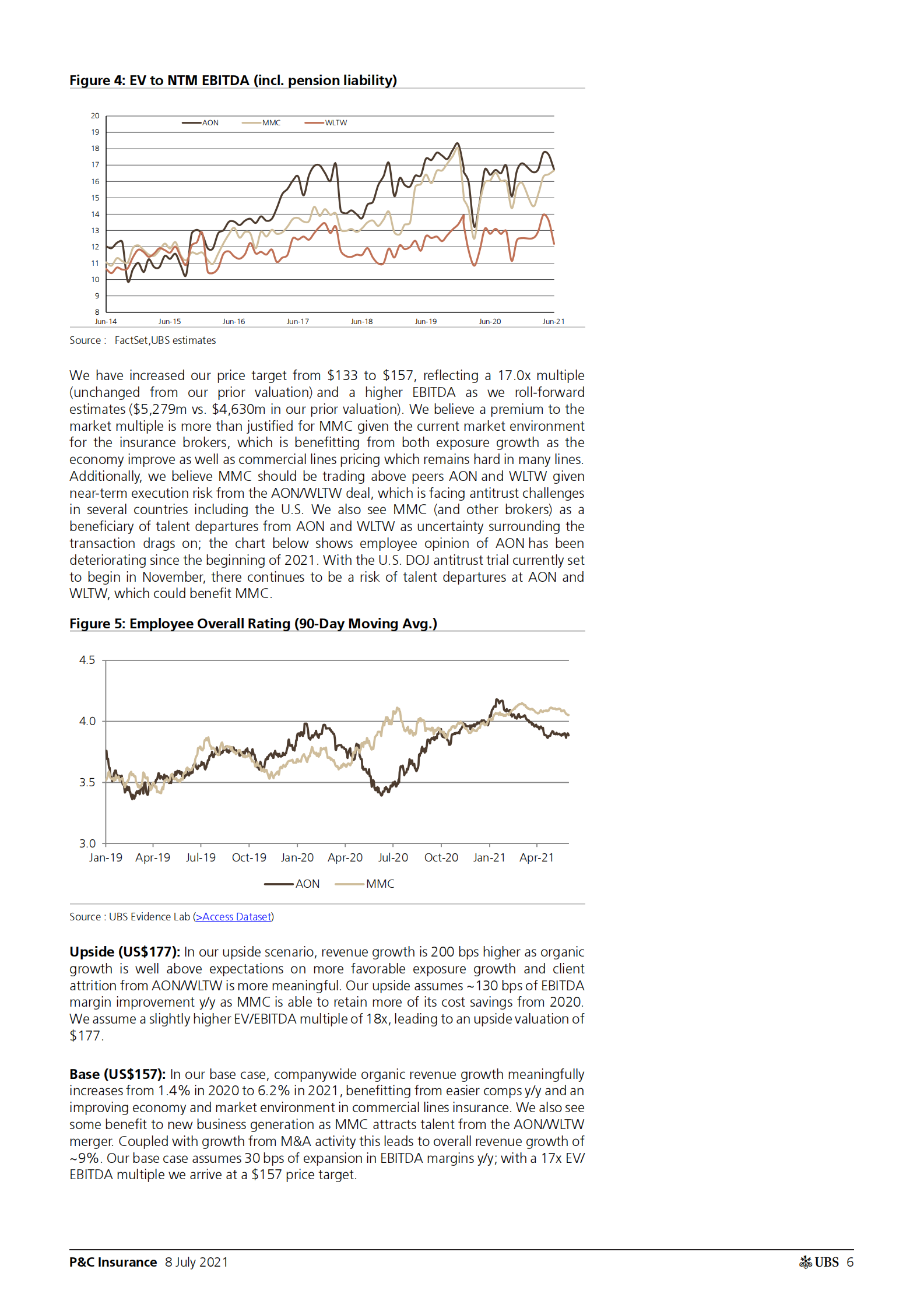 瑞银-美股保险行业-2021年第二季度预览：有利的定价和宏观政策将推动商业保险公司和经纪人取得强劲业绩-2021.7.8-40页 第6页