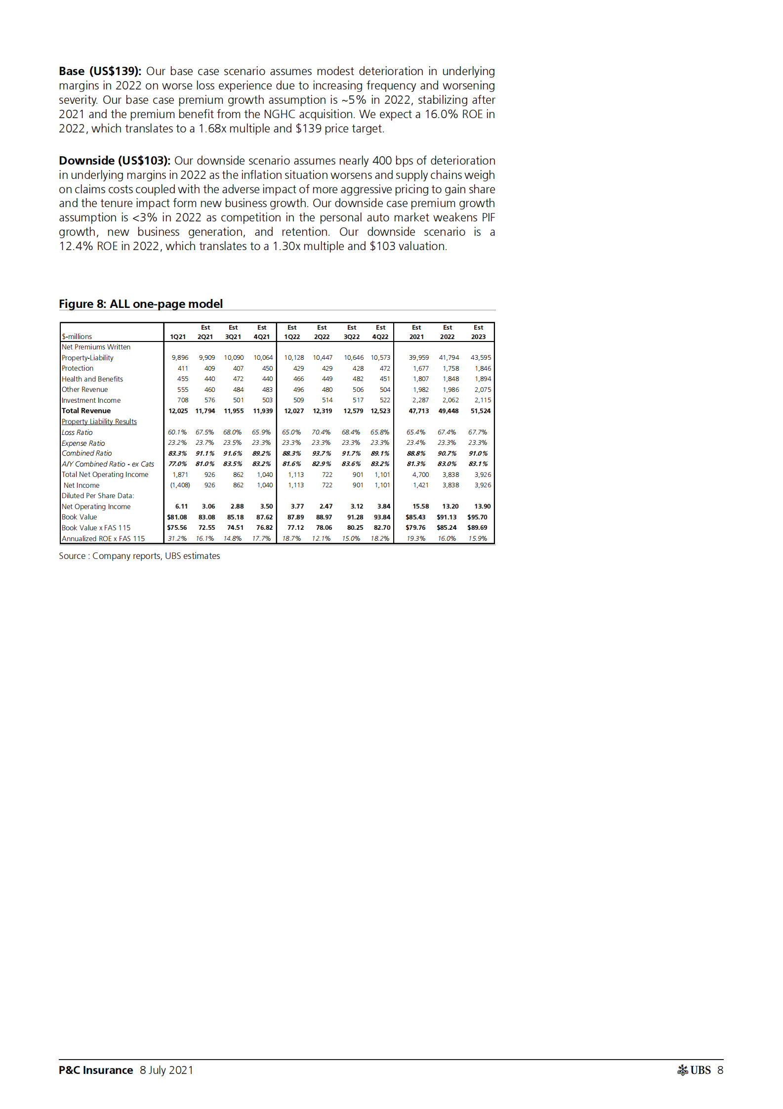 瑞银-美股保险行业-2021年第二季度预览：有利的定价和宏观政策将推动商业保险公司和经纪人取得强劲业绩-2021.7.8-40页 第8页