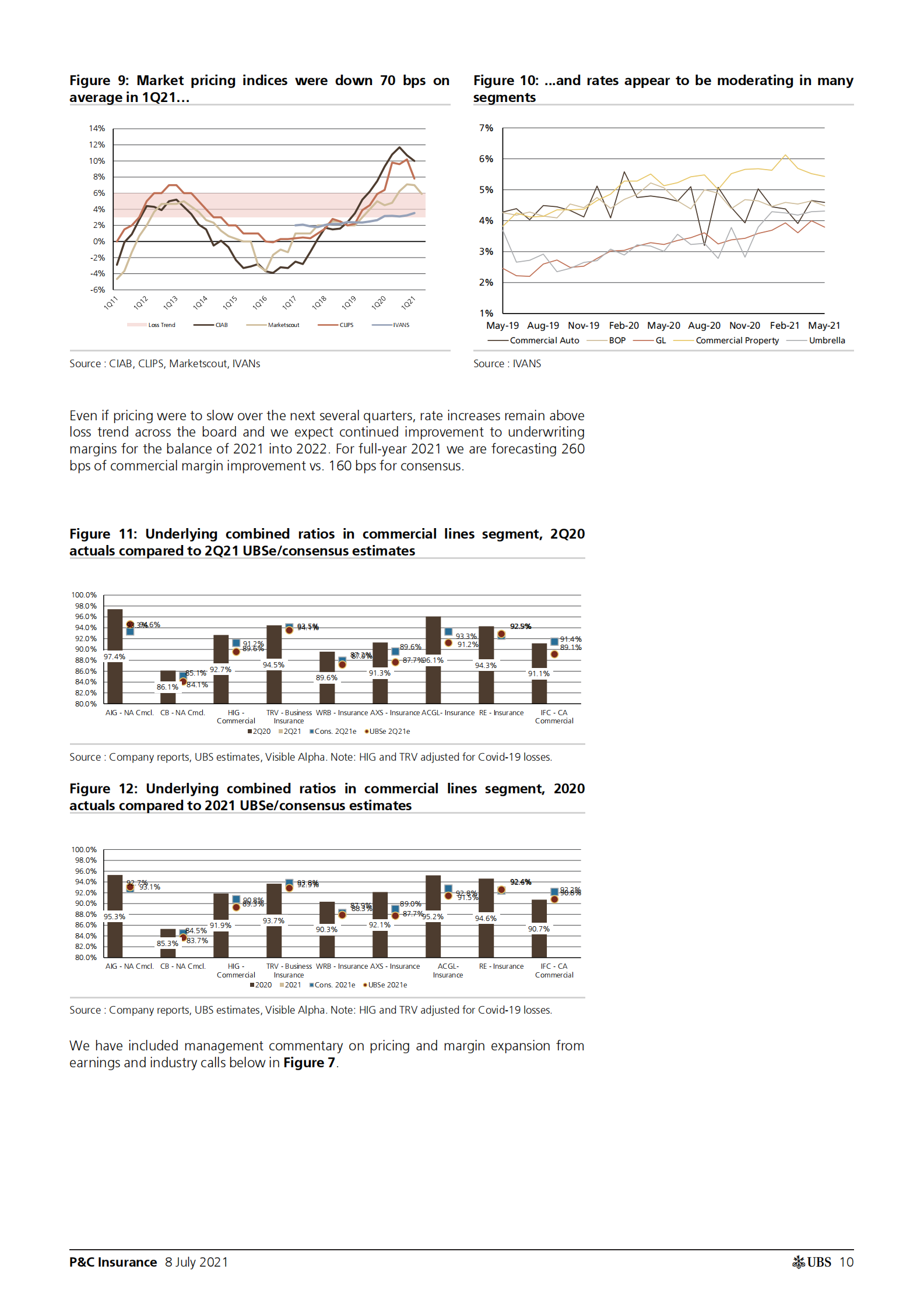 瑞银-美股保险行业-2021年第二季度预览：有利的定价和宏观政策将推动商业保险公司和经纪人取得强劲业绩-2021.7.8-40页 第10页