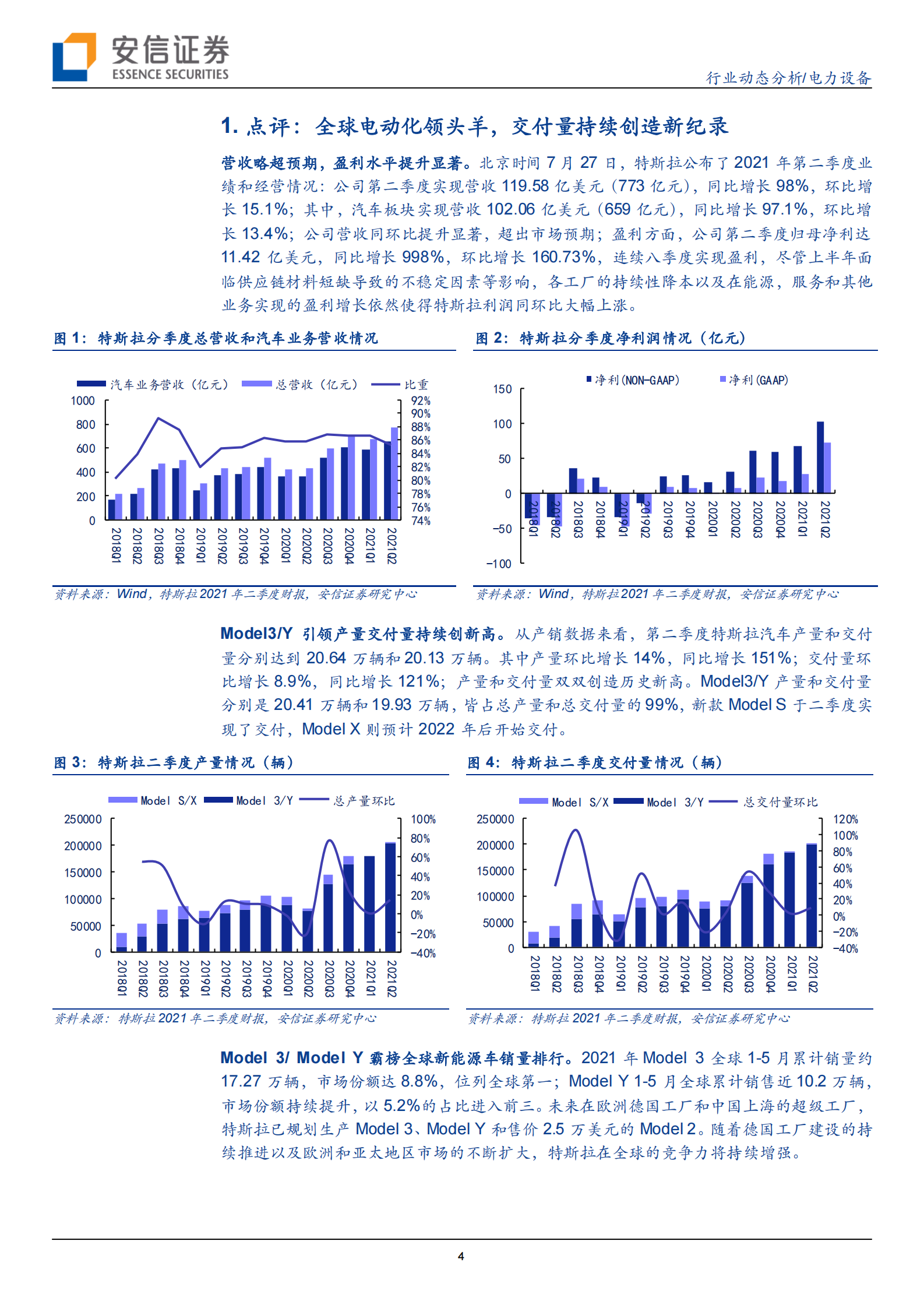 电力设备：特斯拉系列研究之十四：二季度业绩超预期，引领黄金时代下的群雄逐鹿-20210728-安信证券-15页 第4页