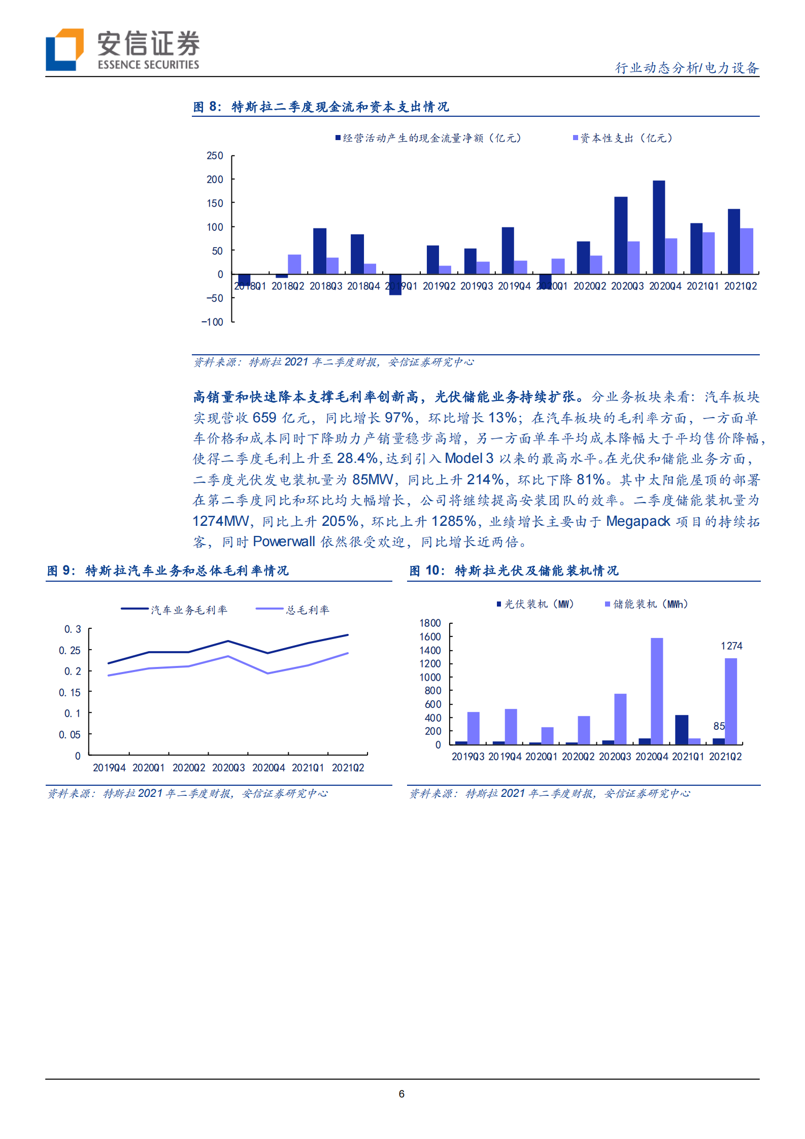 电力设备：特斯拉系列研究之十四：二季度业绩超预期，引领黄金时代下的群雄逐鹿-20210728-安信证券-15页 第6页