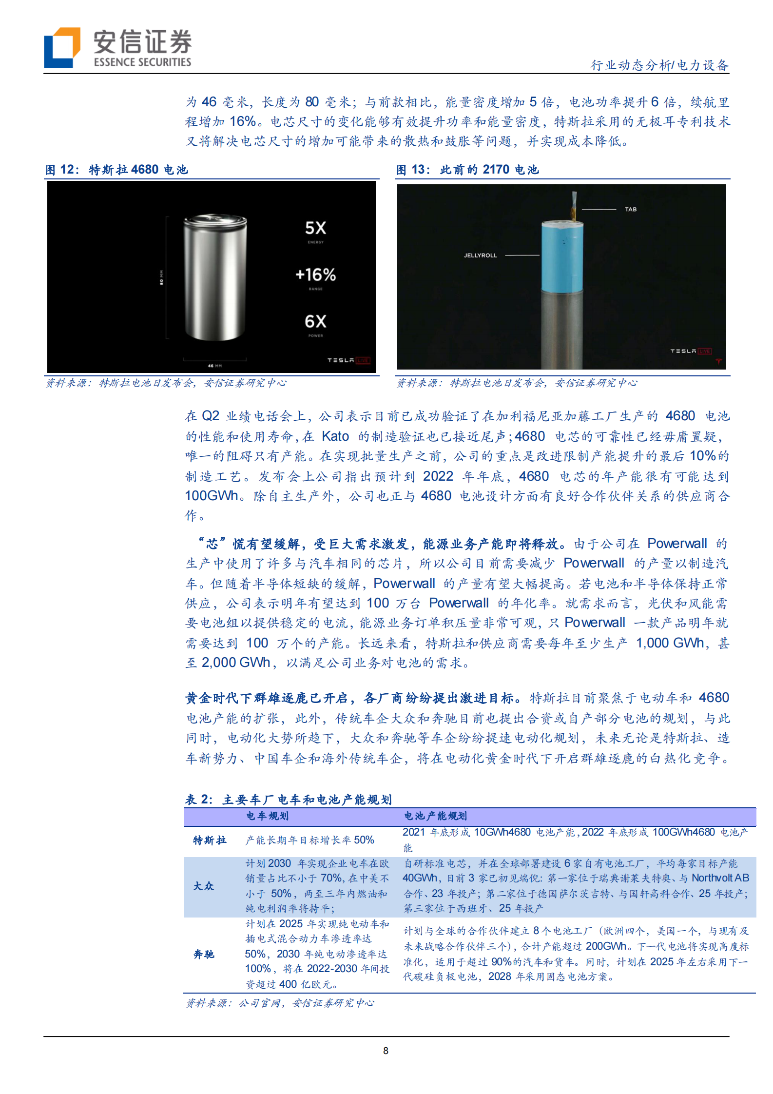 电力设备：特斯拉系列研究之十四：二季度业绩超预期，引领黄金时代下的群雄逐鹿-20210728-安信证券-15页 第8页