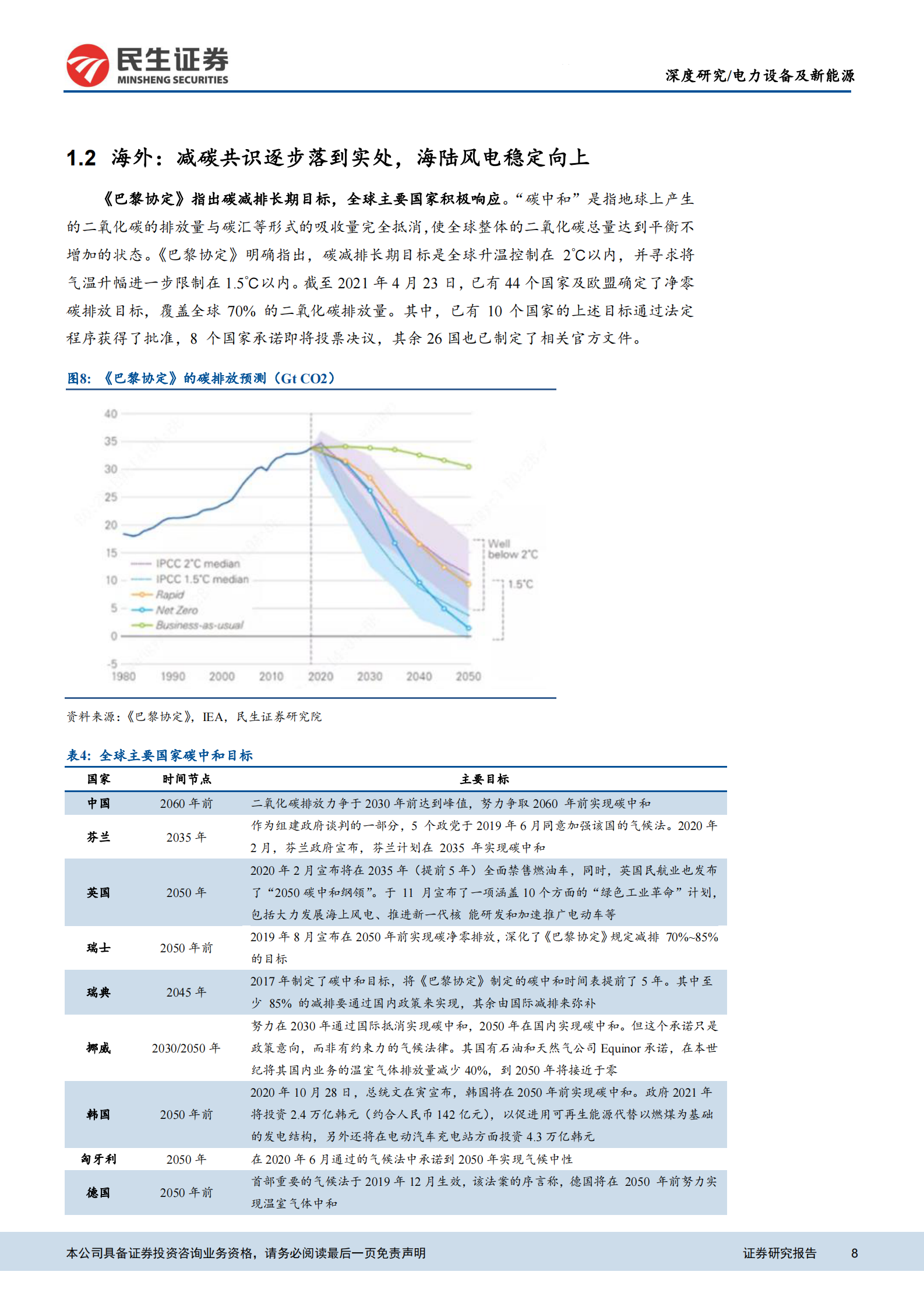 电力设备及新能源行业“驭风”系列报告之二：风电行业成长逻辑再梳理-20211115-民生证券-47页 第9页