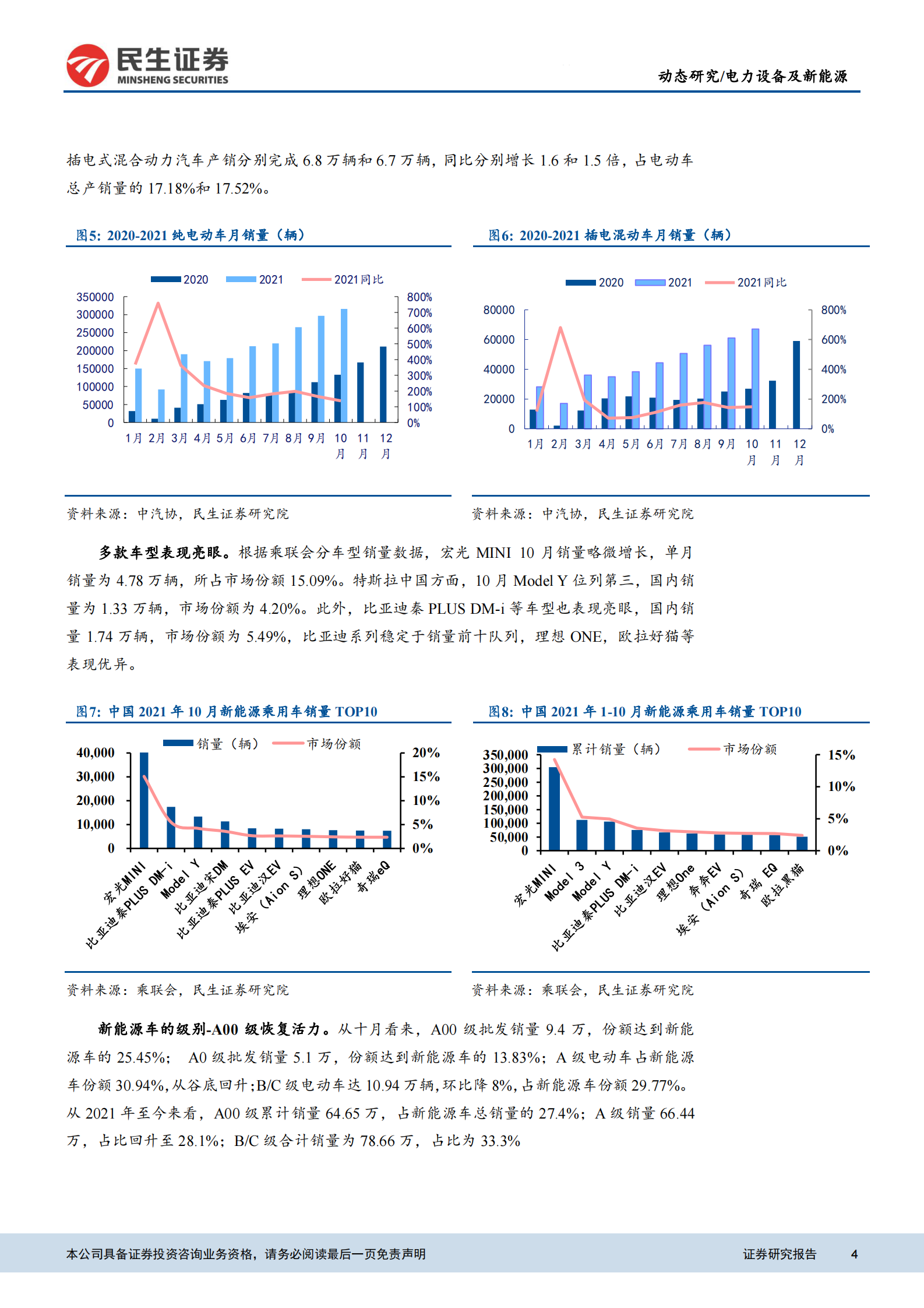 电力设备及新能源行业EV观察系列10月国内新能车销量：10月新能源销量继续同环比增长-20211118-民生证券-20页 第4页