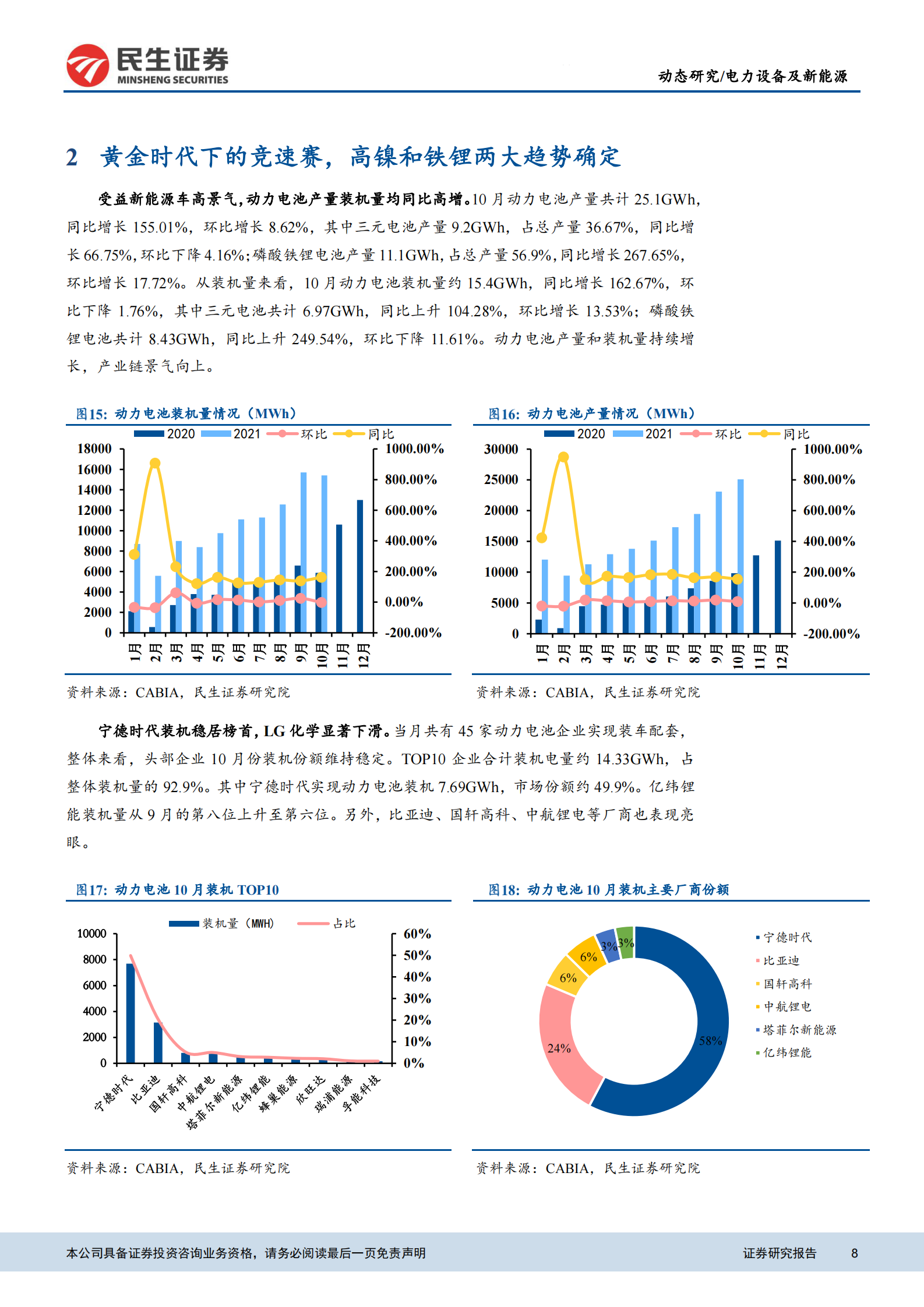 电力设备及新能源行业EV观察系列10月国内新能车销量：10月新能源销量继续同环比增长-20211118-民生证券-20页 第9页