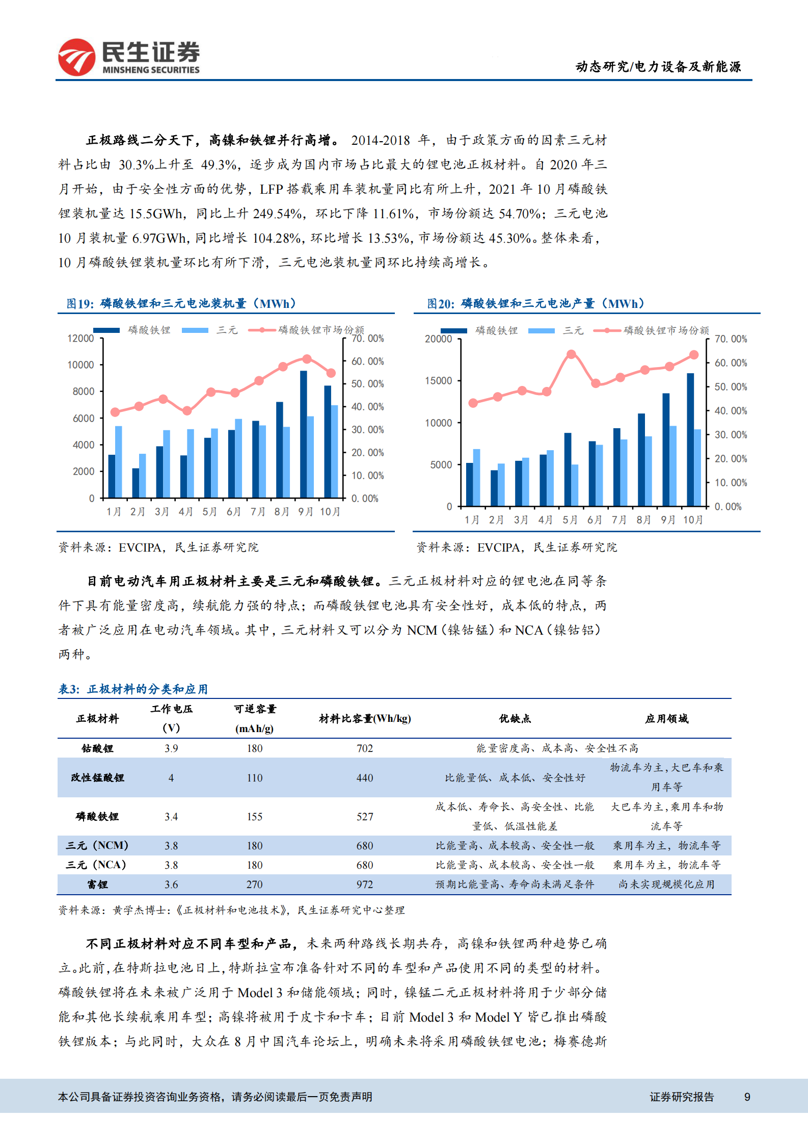 电力设备及新能源行业EV观察系列10月国内新能车销量：10月新能源销量继续同环比增长-20211118-民生证券-20页 第10页