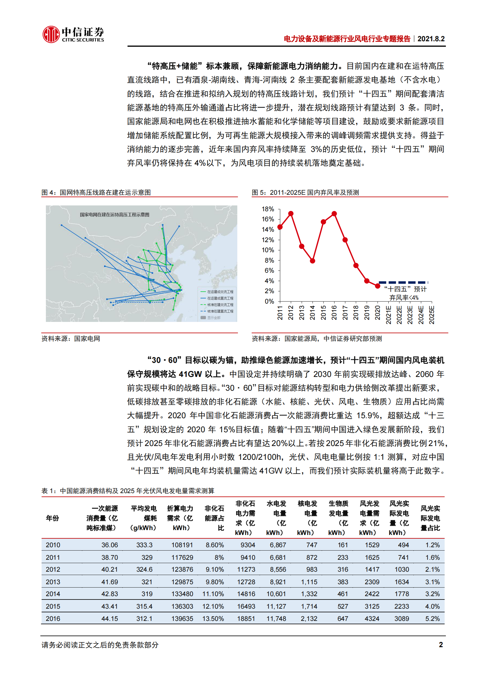 电力设备及新能源行业风电行业专题报告：大型化加速降本，成长性持续强化-20210802-中信证券-22页 第5页