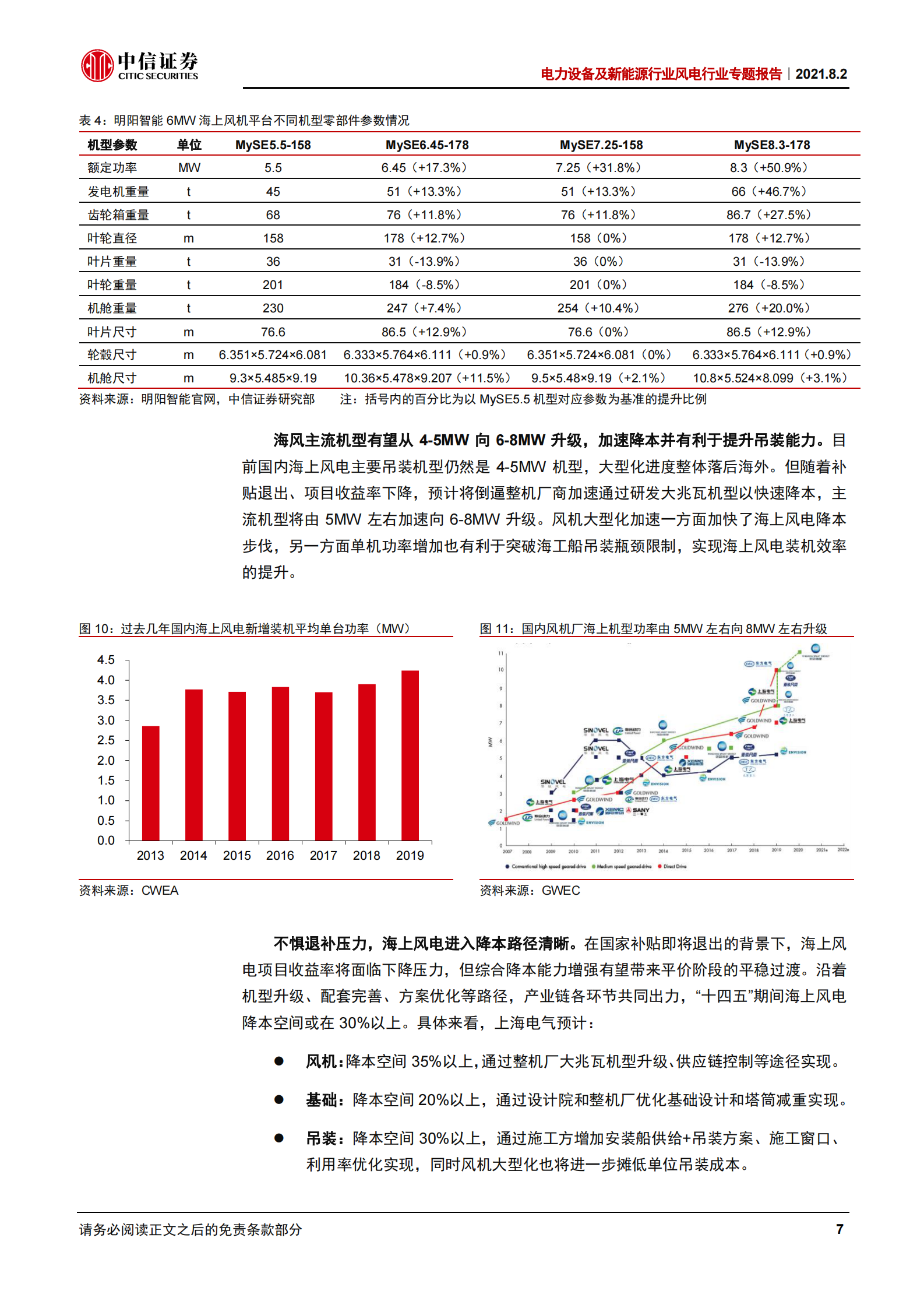 电力设备及新能源行业风电行业专题报告：大型化加速降本，成长性持续强化-20210802-中信证券-22页 第10页